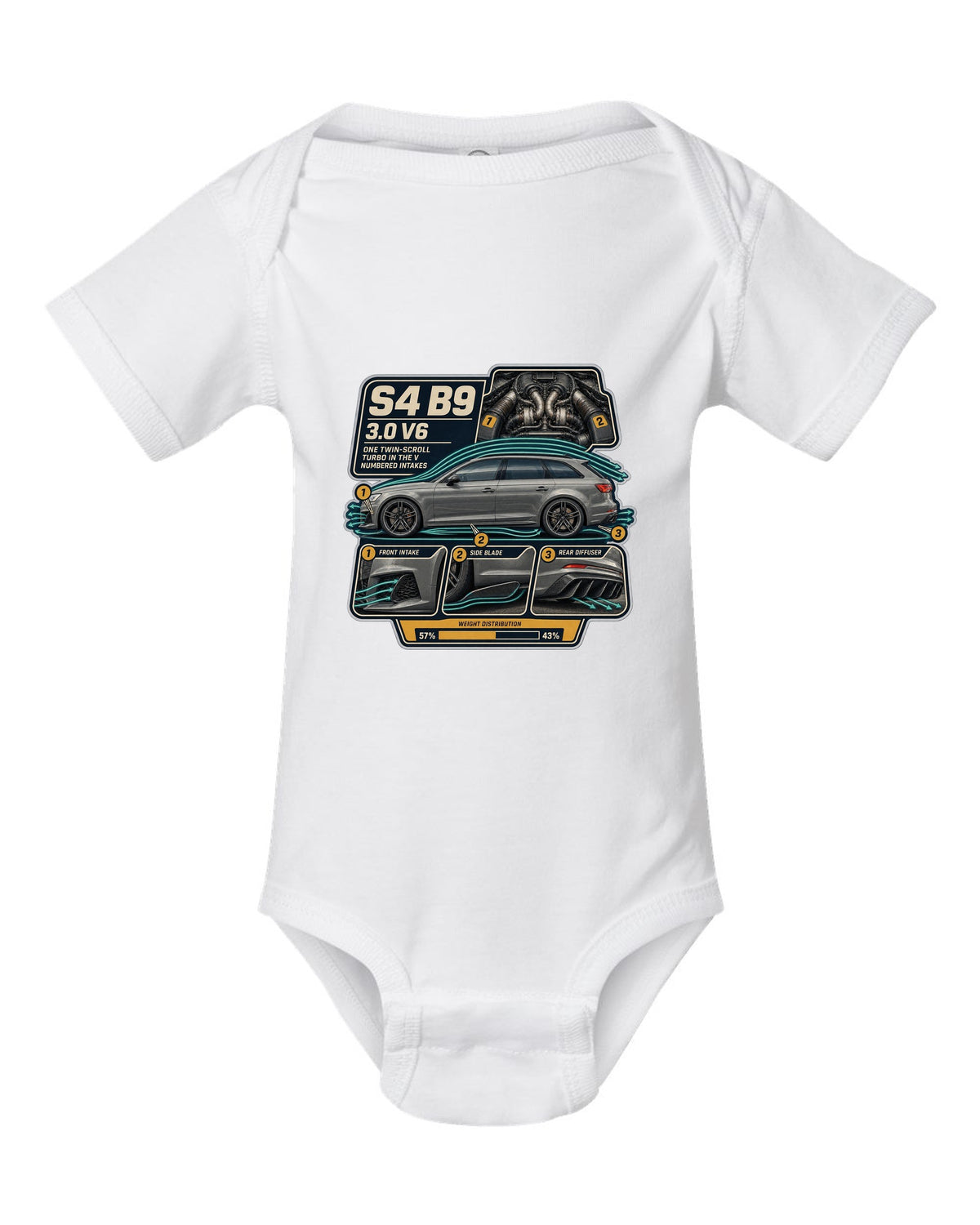 Audi S4 Avant B9 airflow cutaway with numbered intake callouts print white baby onesie front view with the design
