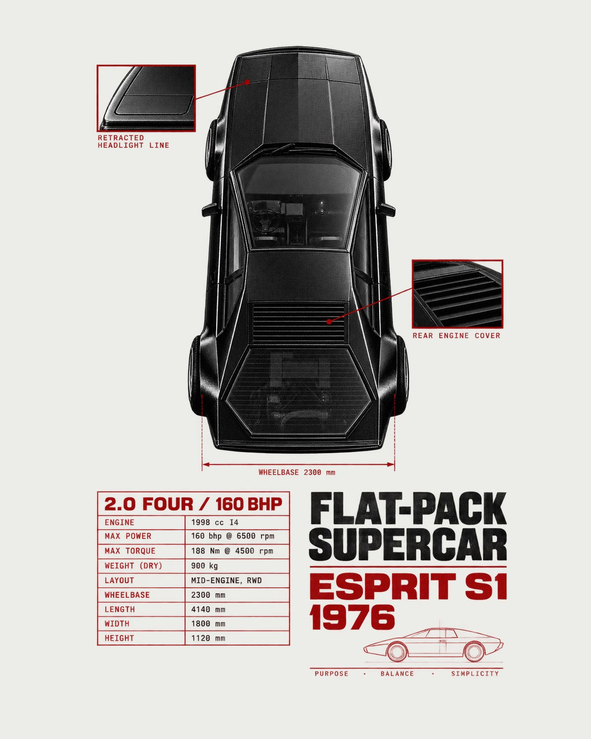 Lotus Esprit S1 1976 Top-Down Spec Poster Tee design only
