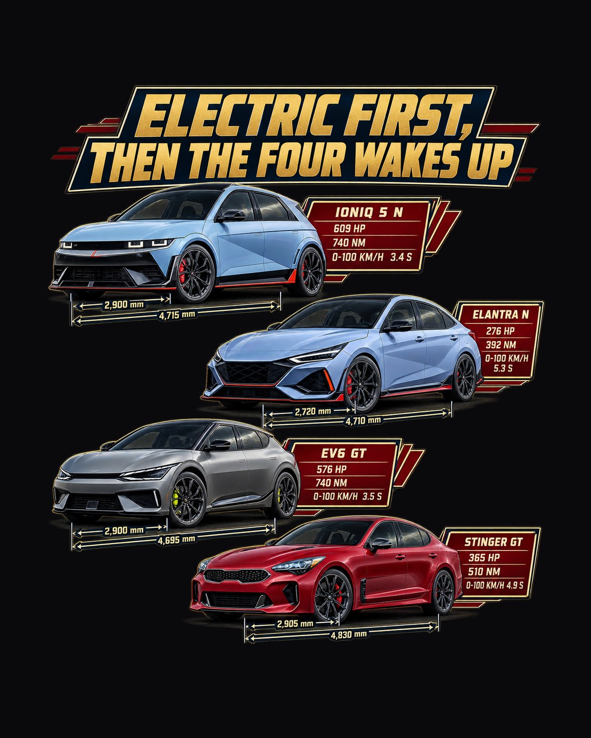 Polestar 1 Spec Poster Shirt, Electric First Then the Four design only