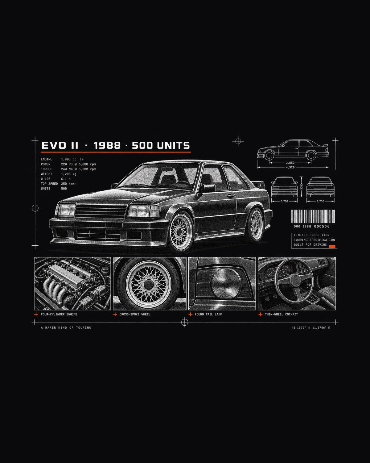 BMW E30 M3 Evo II 1988 Dossier Panels Shirt, 500 Units design only