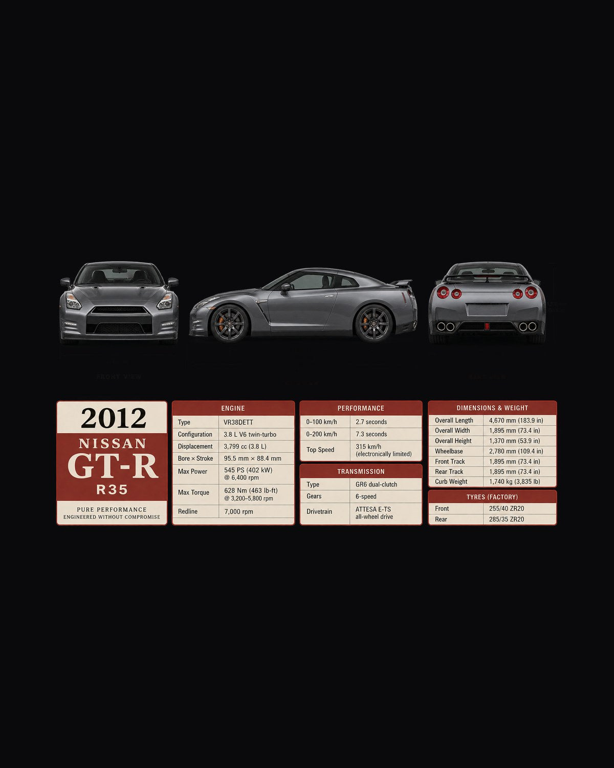 Nissan GT-R R35 MY2012 Three-View Shirt, 530 HP Spec Tee design only
