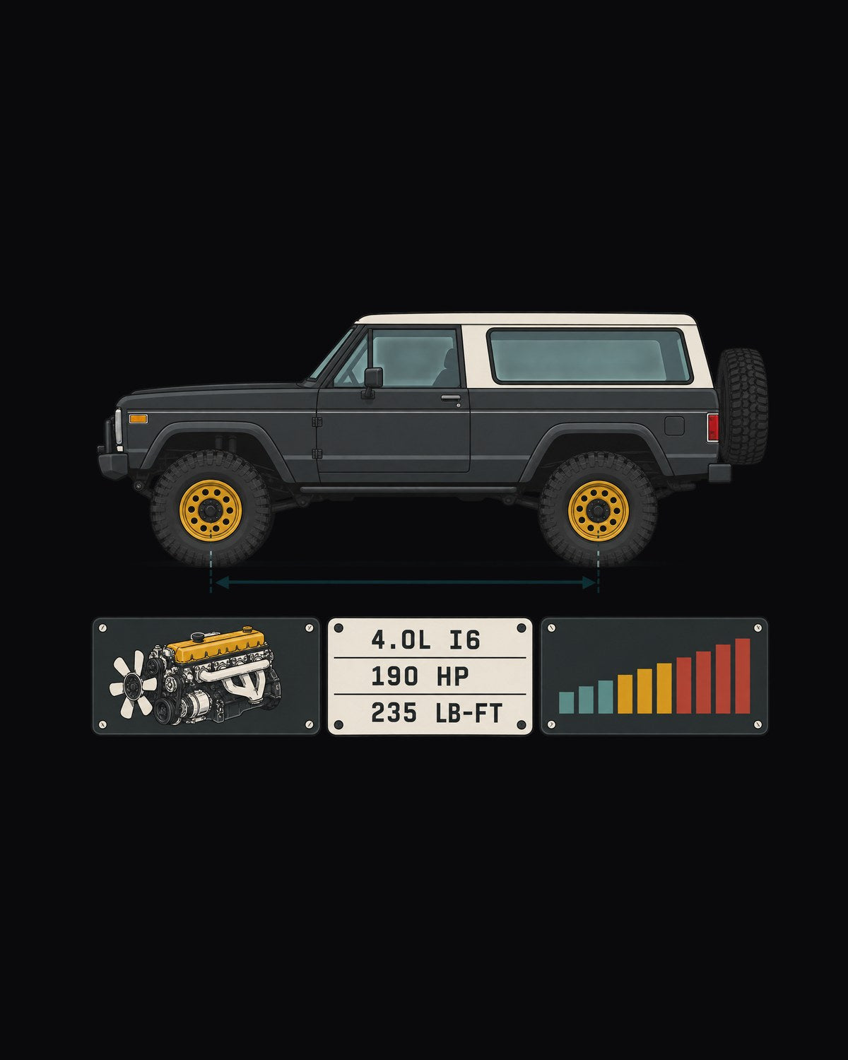 Jeep LJ Unlimited 4.0L Datasheet Profile Shirt, Jeep Fan Gift design only