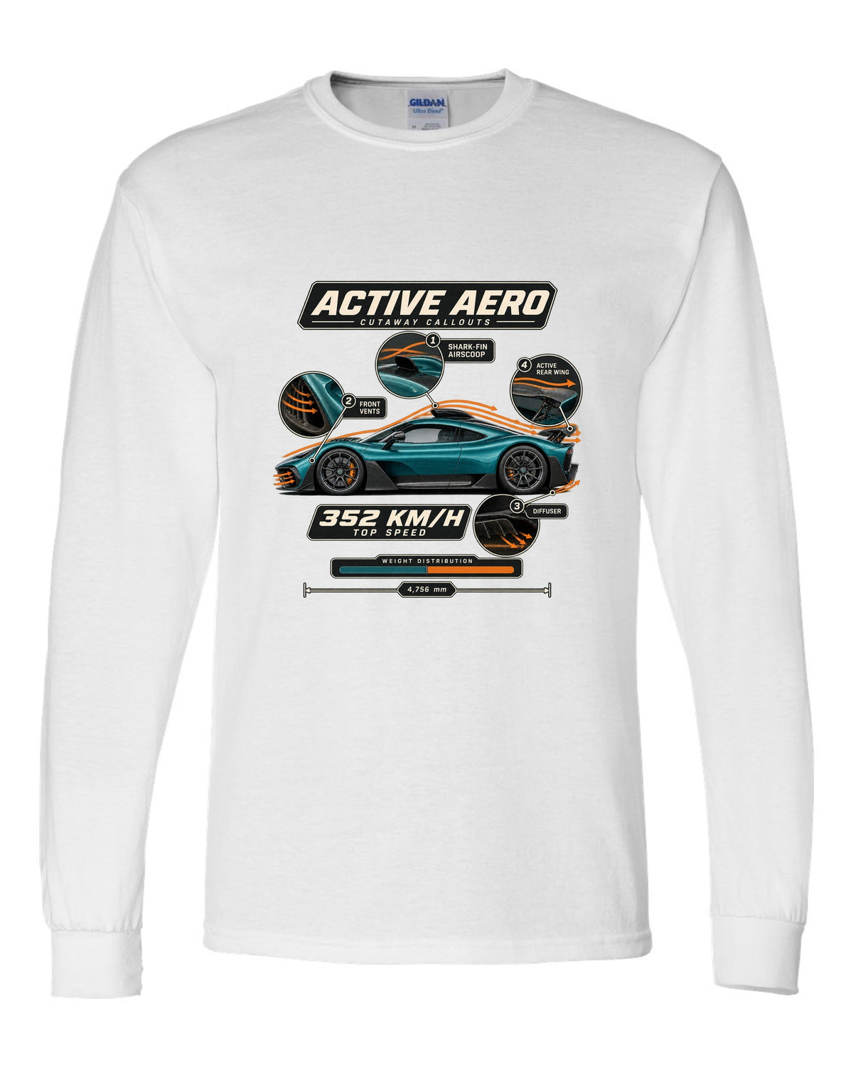 Mercedes-AMG One aero callout cutaway diagram with active aero labels white long sleeve front view with the design