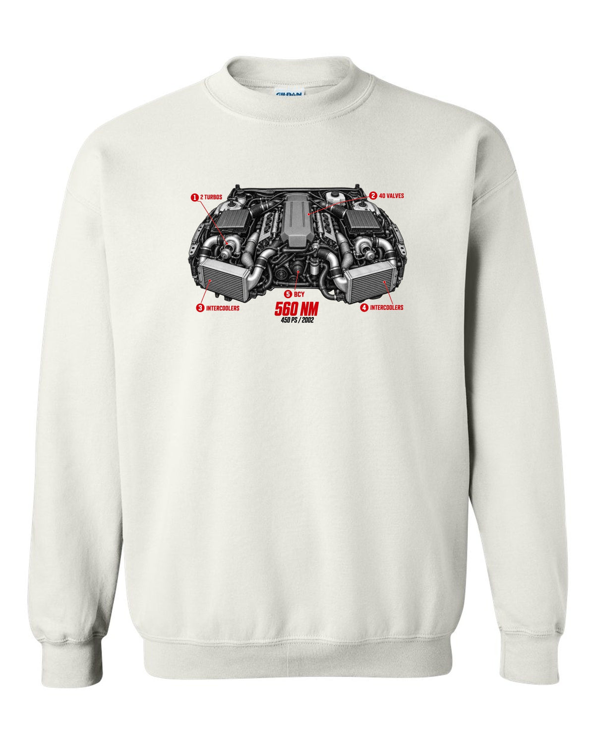 Audi RS6 Avant C5 BCY 4.2 biturbo engine with callouts and spec text white crewneck front view with the design
