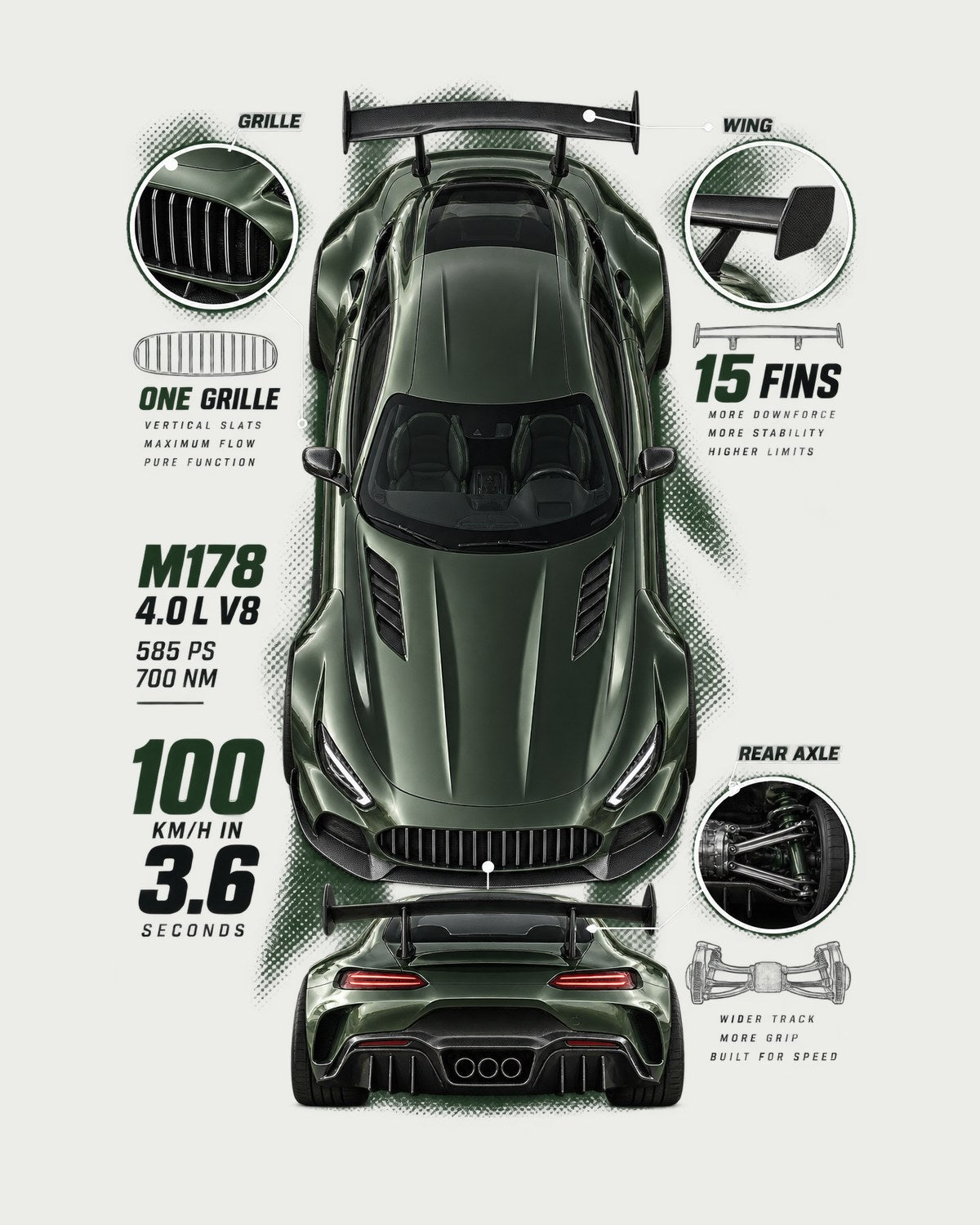 Mercedes-AMG GT R C190 Spec Poster Shirt, Fifteen Fins design only