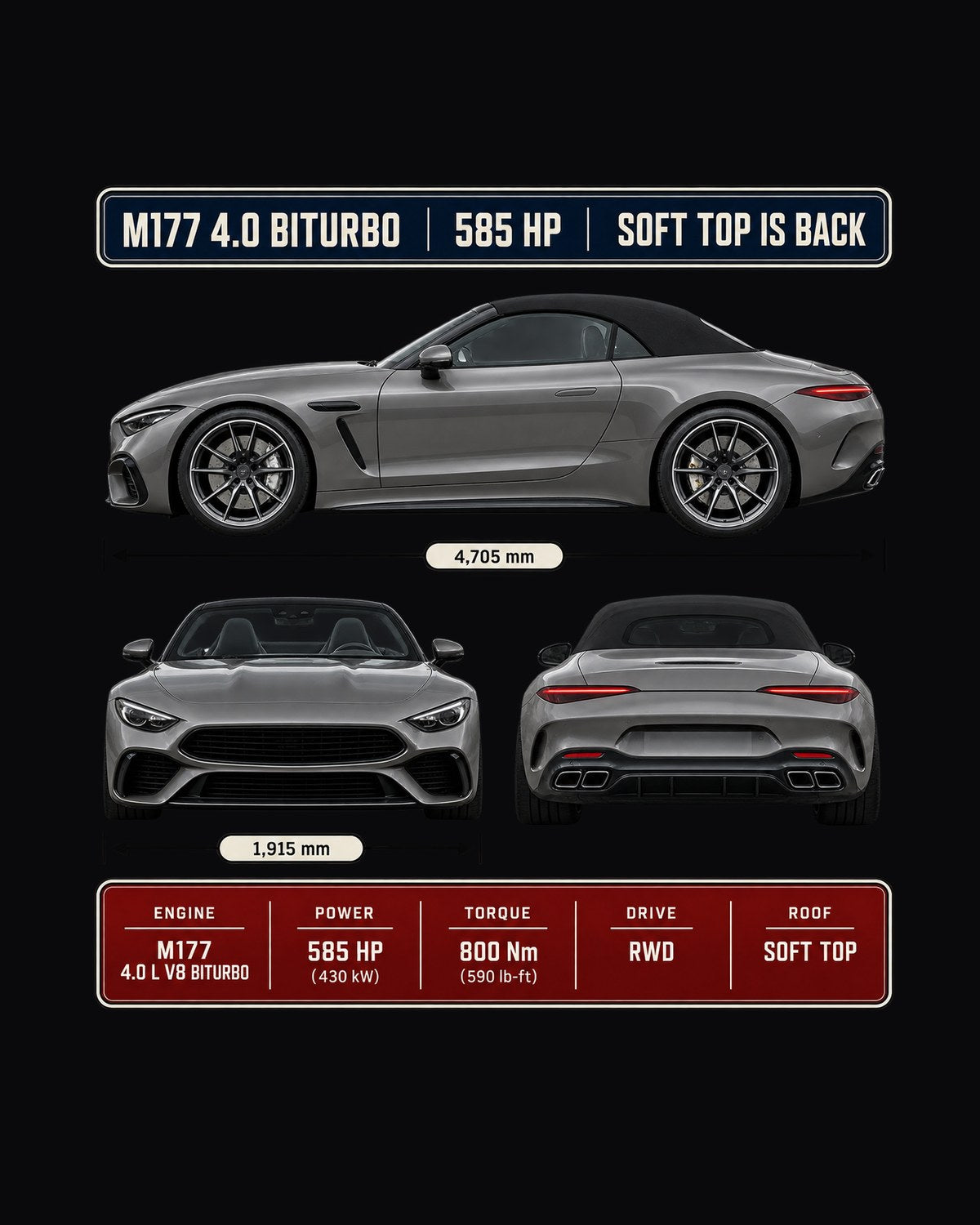 Mercedes-AMG SL63 R232 Three-View Spec Shirt, Car Guy Gift design only