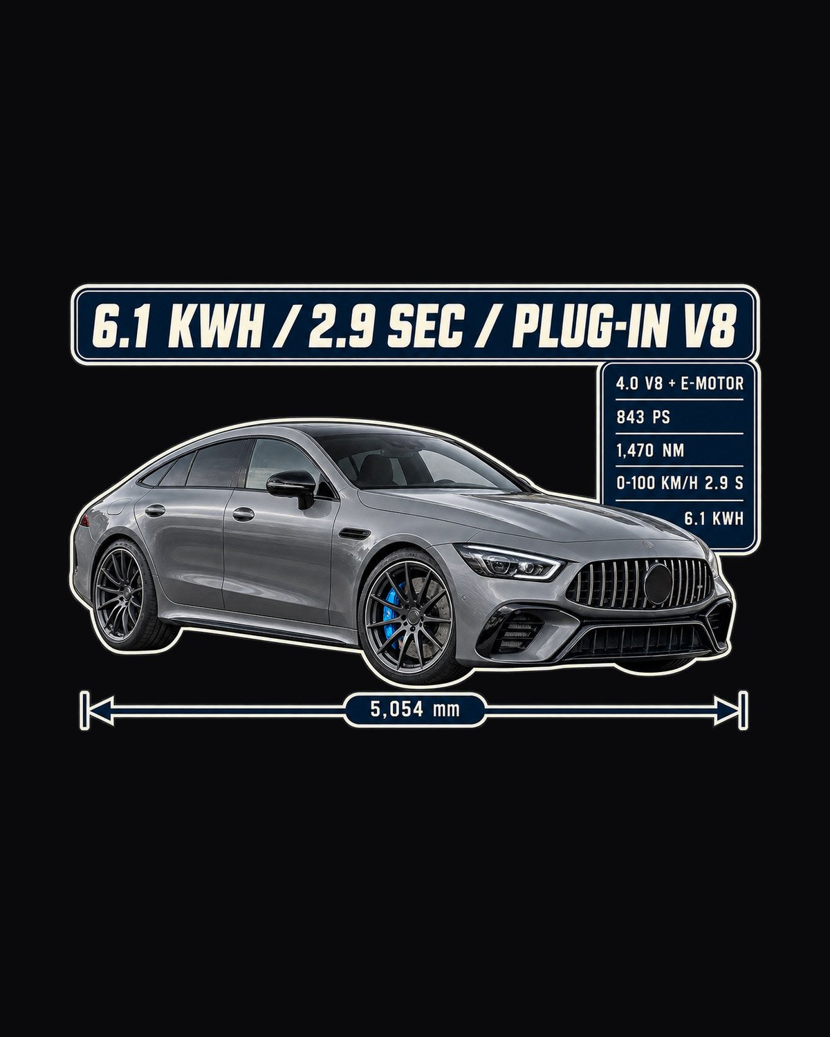 Mercedes-AMG GT 63 S E Performance 2022+ Spec Poster Hoodie or Tee design only