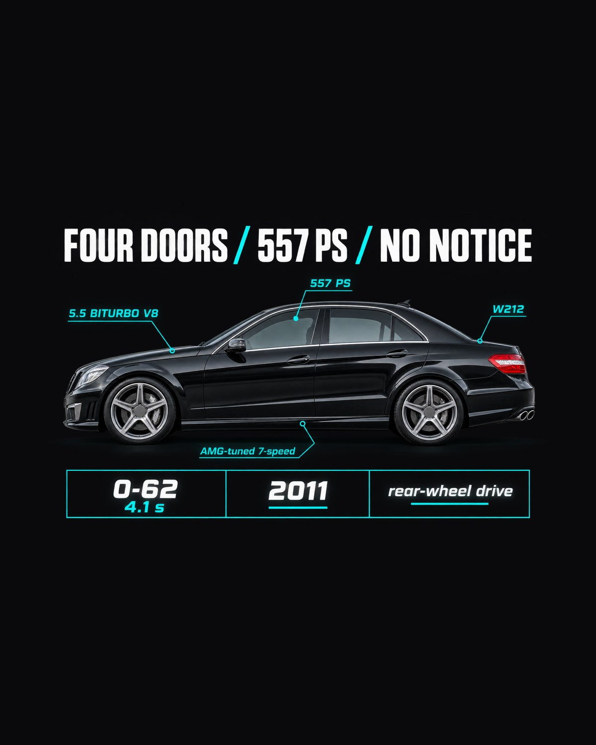 Mercedes E63 AMG W212 Four Doors No Notice Spec Poster Shirt design only