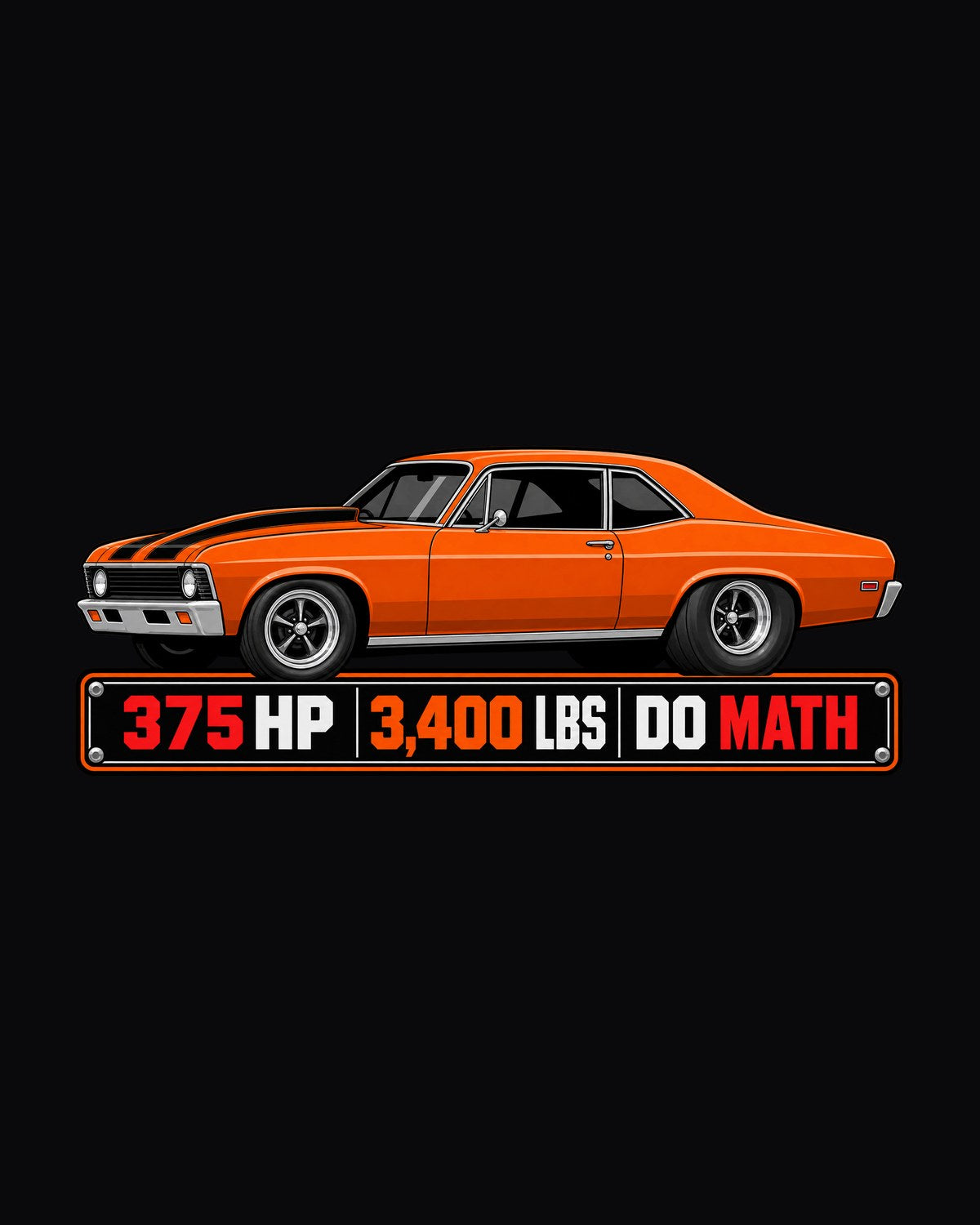 1970 Nova SS 396 Spec Sheet Shirt, 375 HP 3,400 LBS Tee design only