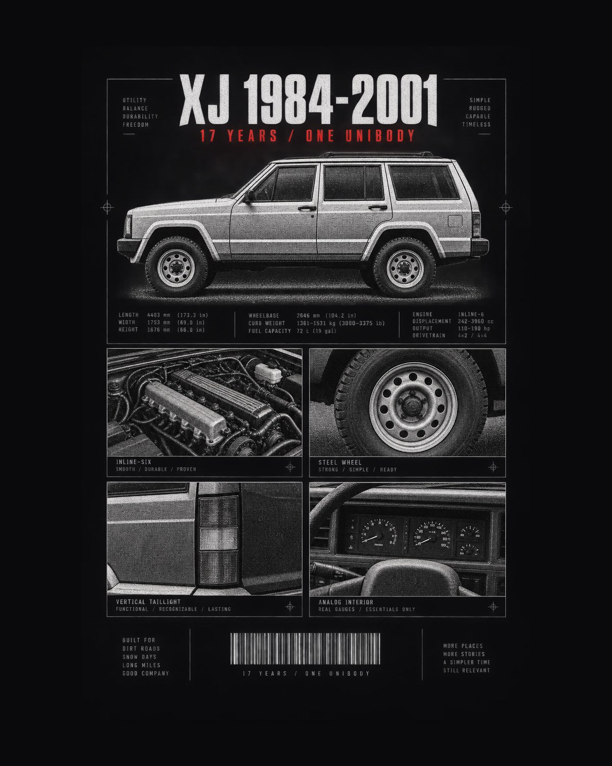 Jeep Cherokee XJ 1984-2001 Dossier Panel Graphic Shirt design only