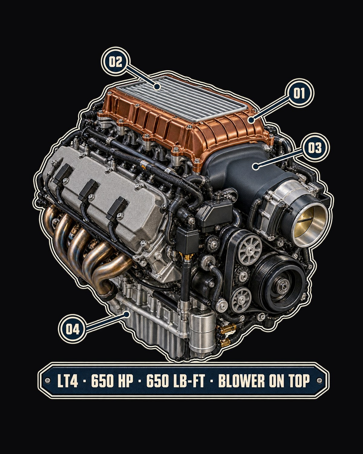 Camaro ZL1 LT4 Supercharger Engine Bay Shirt, Car Guy Gift design only