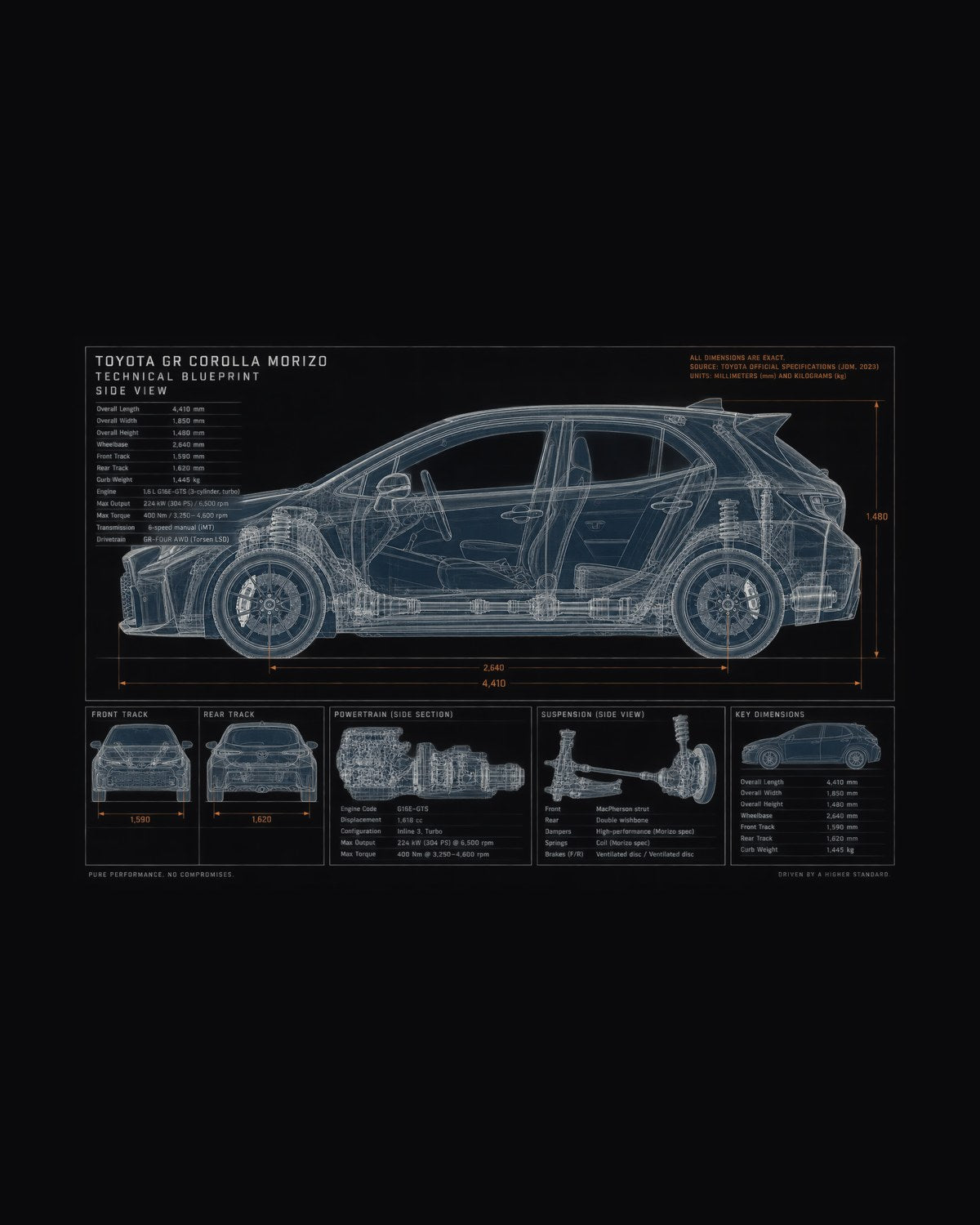Toyota GR Yaris 2024 Update Editorial Headline Tee, 8-Speed Auto design only