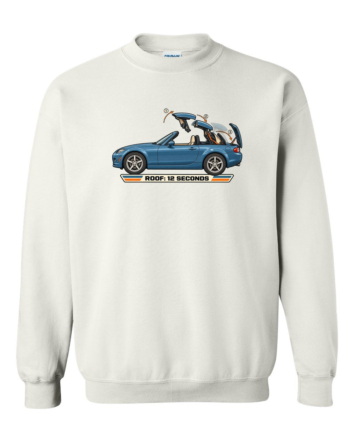 Exploded cutaway diagram of the Mazda MX-5 NC PRHT roof fold mechanism white crewneck front view with the design