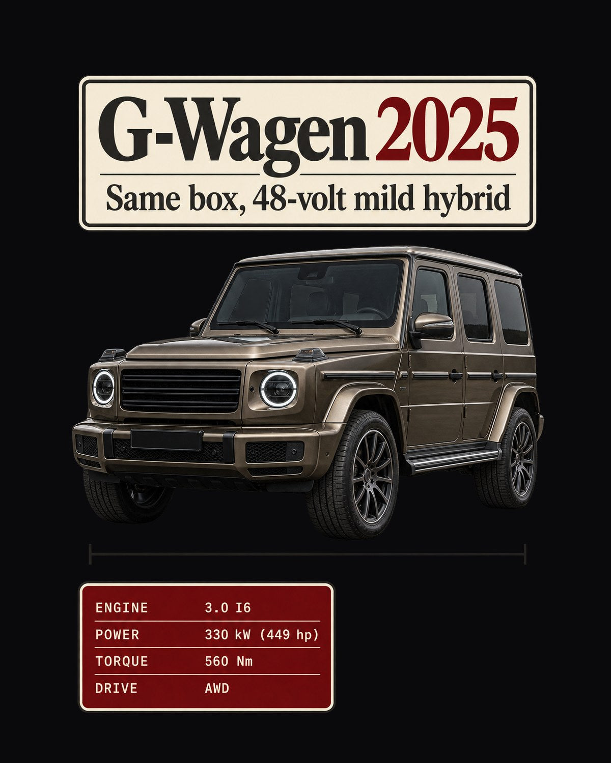 Mercedes-AMG G63 2025 Facelift W463A Archive Panel Shirt, 48V Hybrid design only