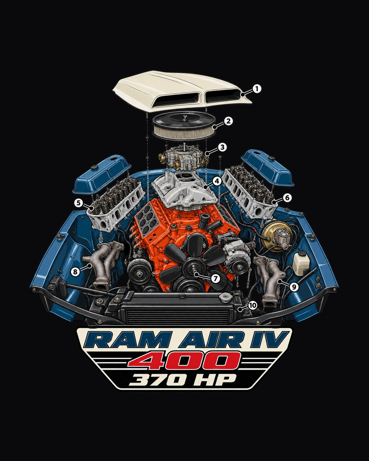 1969 Pontiac GTO Ram Air IV Exploded Engine Bay Tee design only