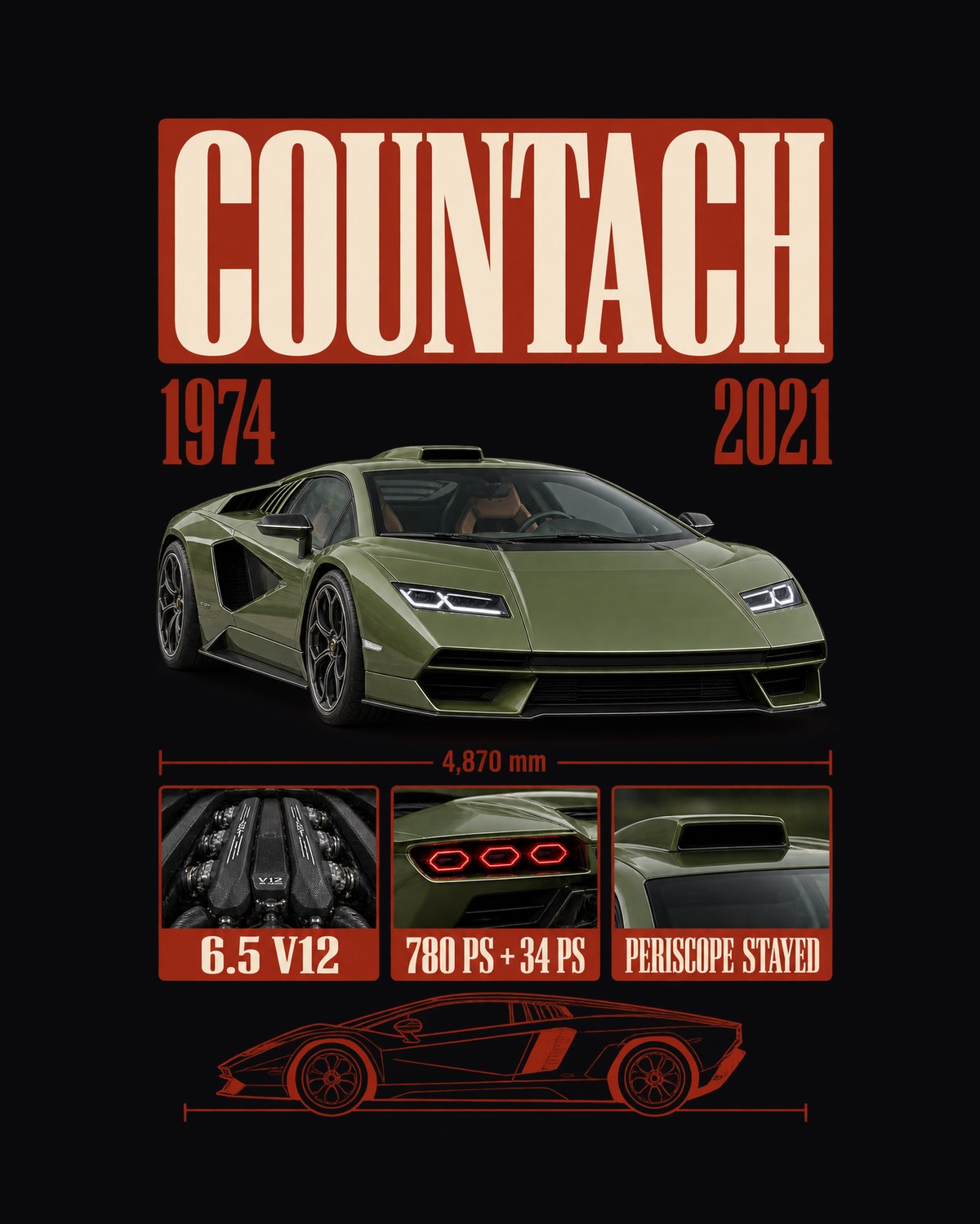 Countach LPI 800-4 Archive Panel Shirt, 1974 to 2021 Spec Print design only