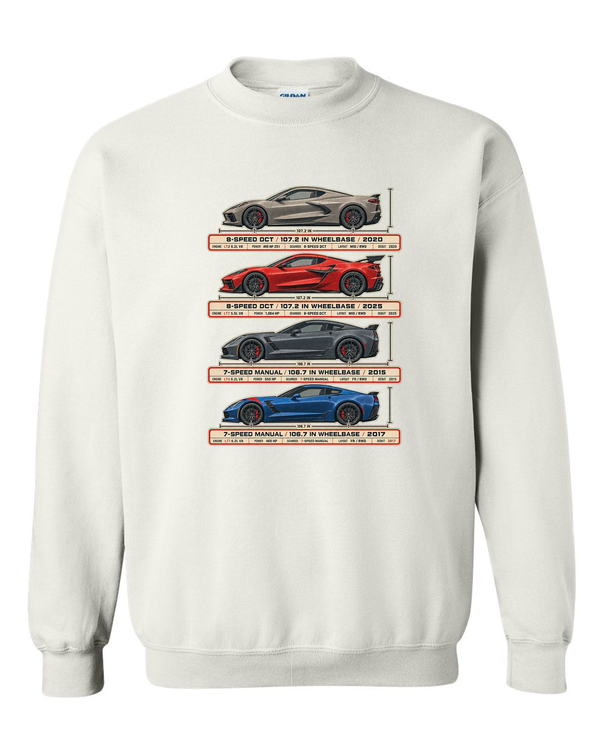 print of a Chevrolet Corvette C8 Stingray spec poster showing DCT and wheelbase figures white crewneck front view with the design