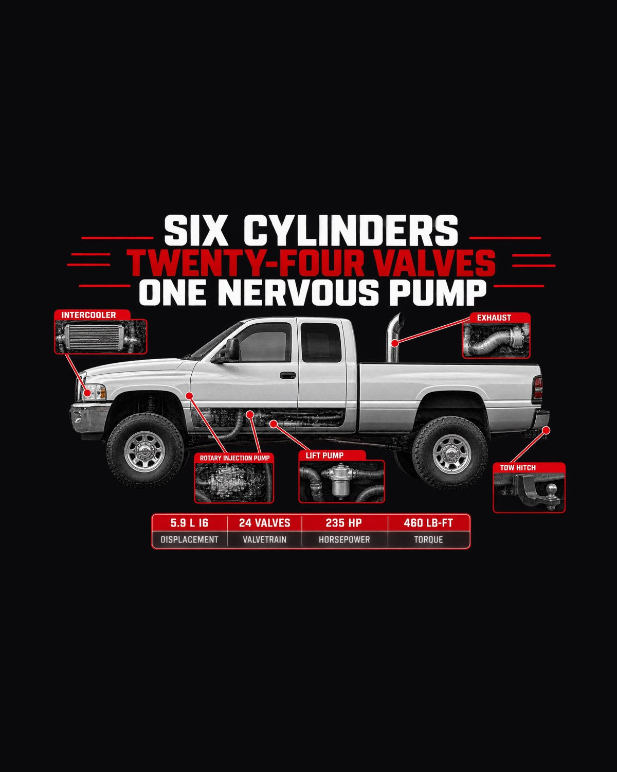 Ram 2500 5.9 24V Spec Poster Tee, One Nervous Pump design only
