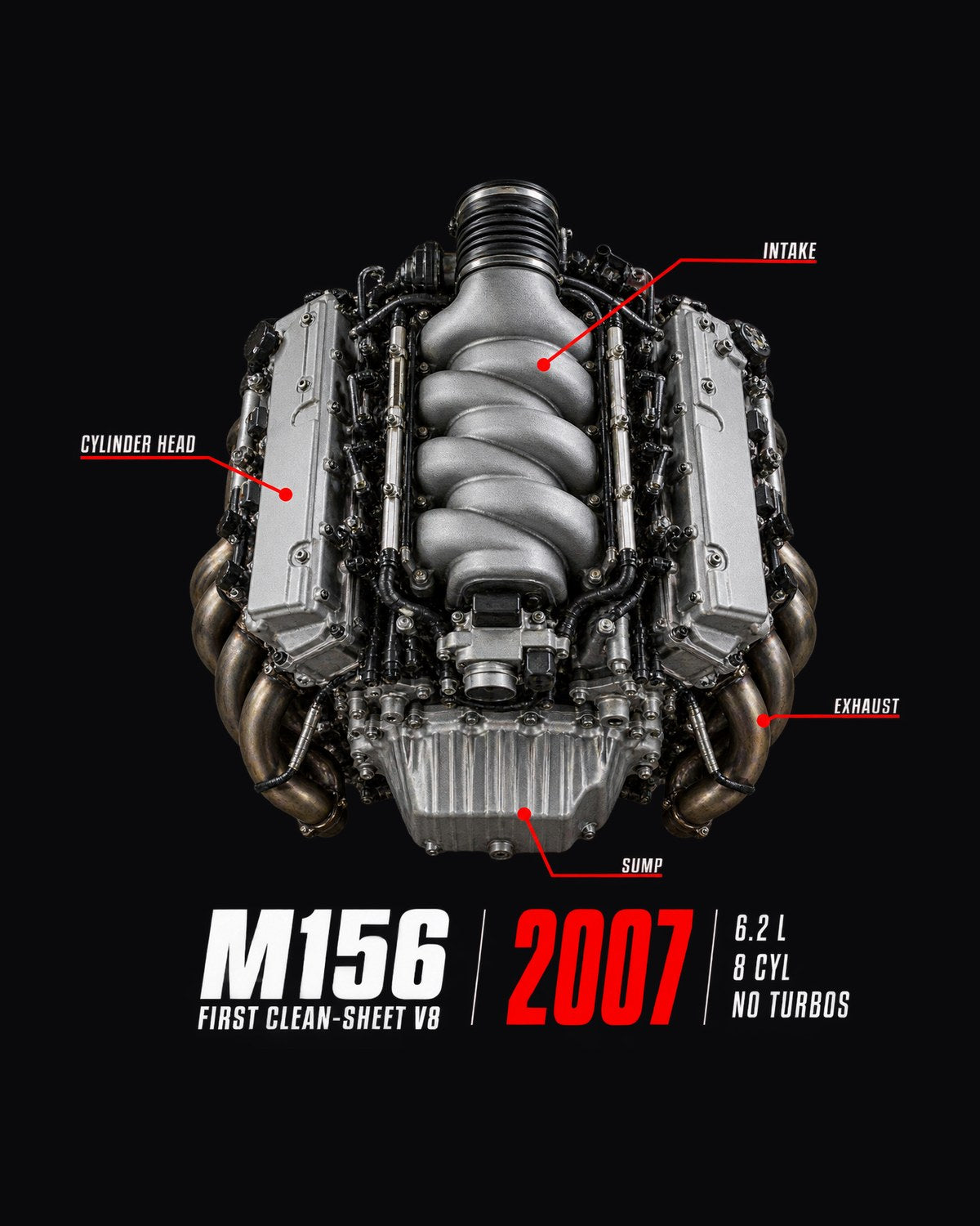 Mercedes C63 AMG W204 M156 Engine Hero Shirt, 2007 V8 design only