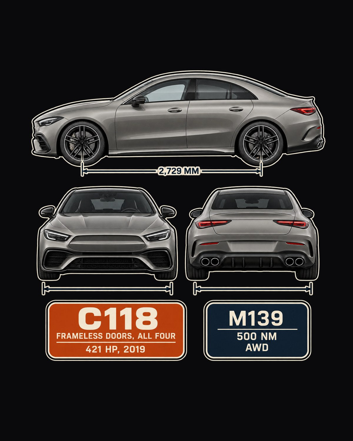 Mercedes-AMG CLA 45 S C118 Three-View Spec Poster Tee design only