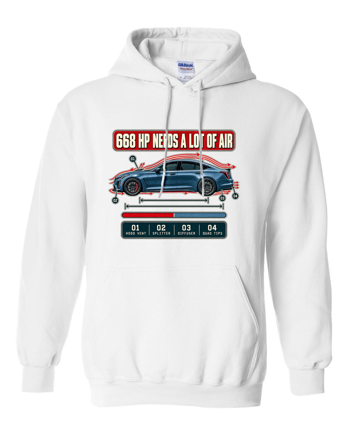 Aero cutaway print of a Cadillac CT5-V Blackwing with numbered callouts white pull over hoodie front view with the design