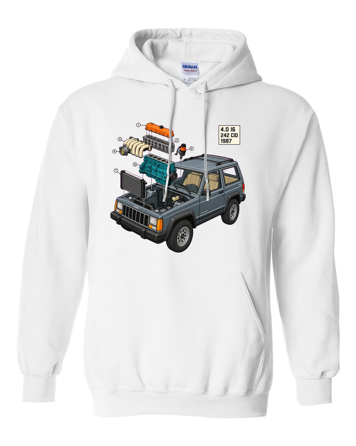 Isometric exploded diagram of a Jeep Cherokee XJ 4.0 inline six engine bay white pull over hoodie front view with the design