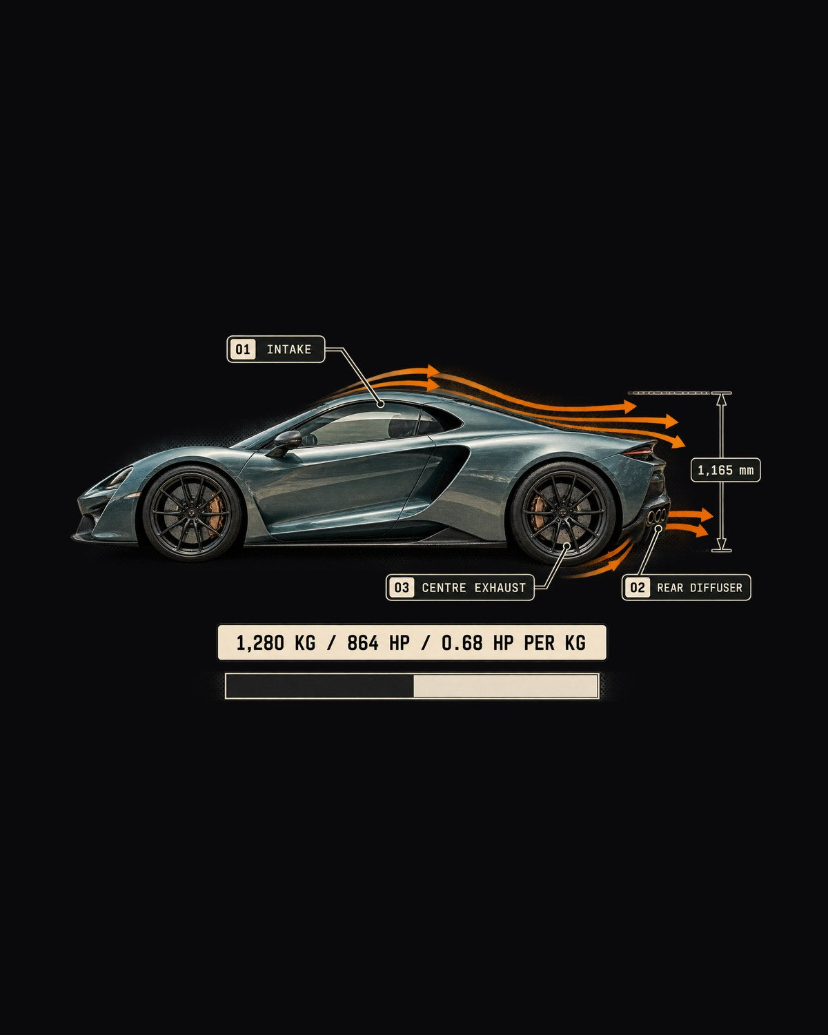 Pagani Utopia Airflow Callouts Tee, Power to Weight Shirt design only