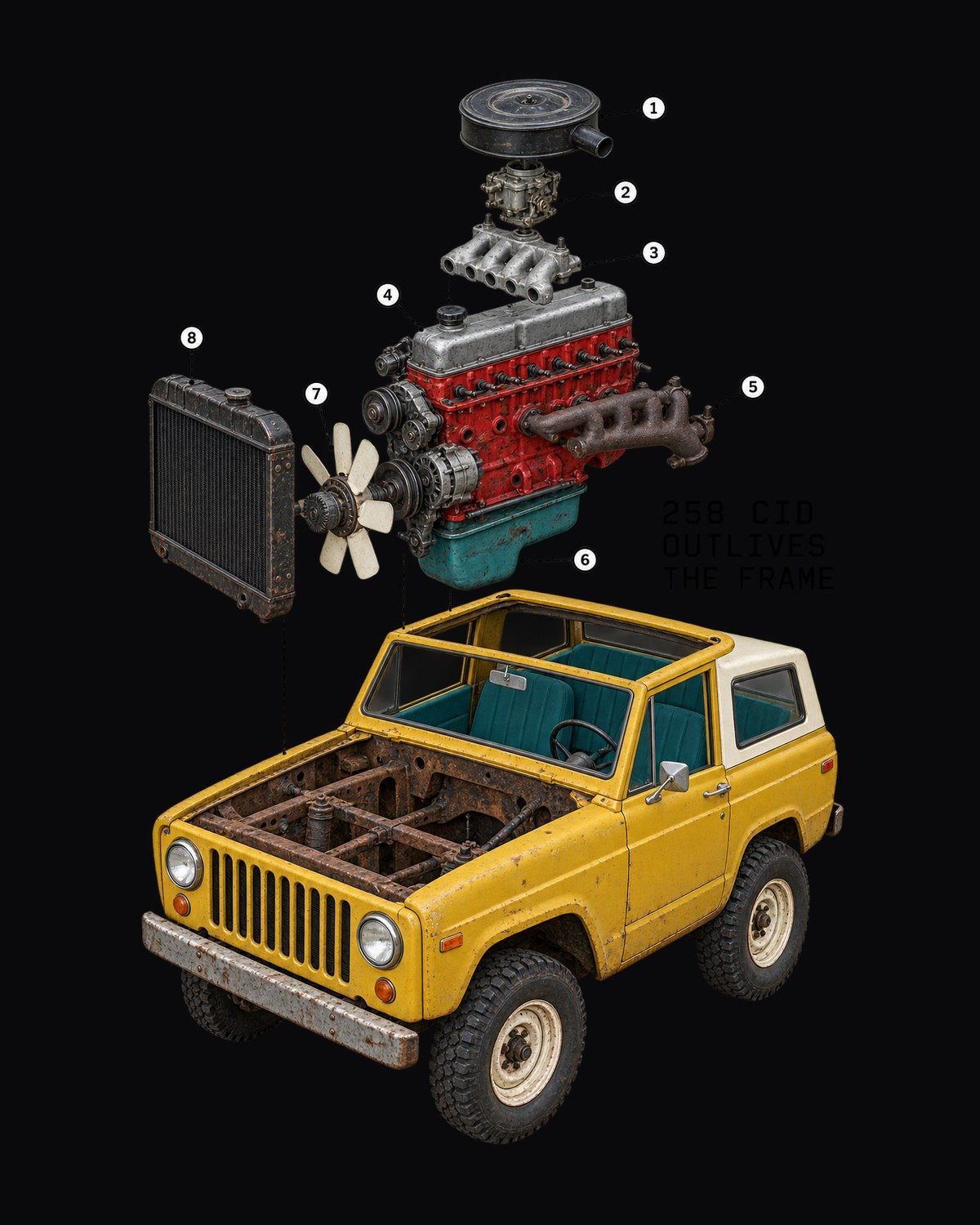 Jeep CJ-7 258 Inline-Six Exploded Engine Tee, Car Guy Gift design only