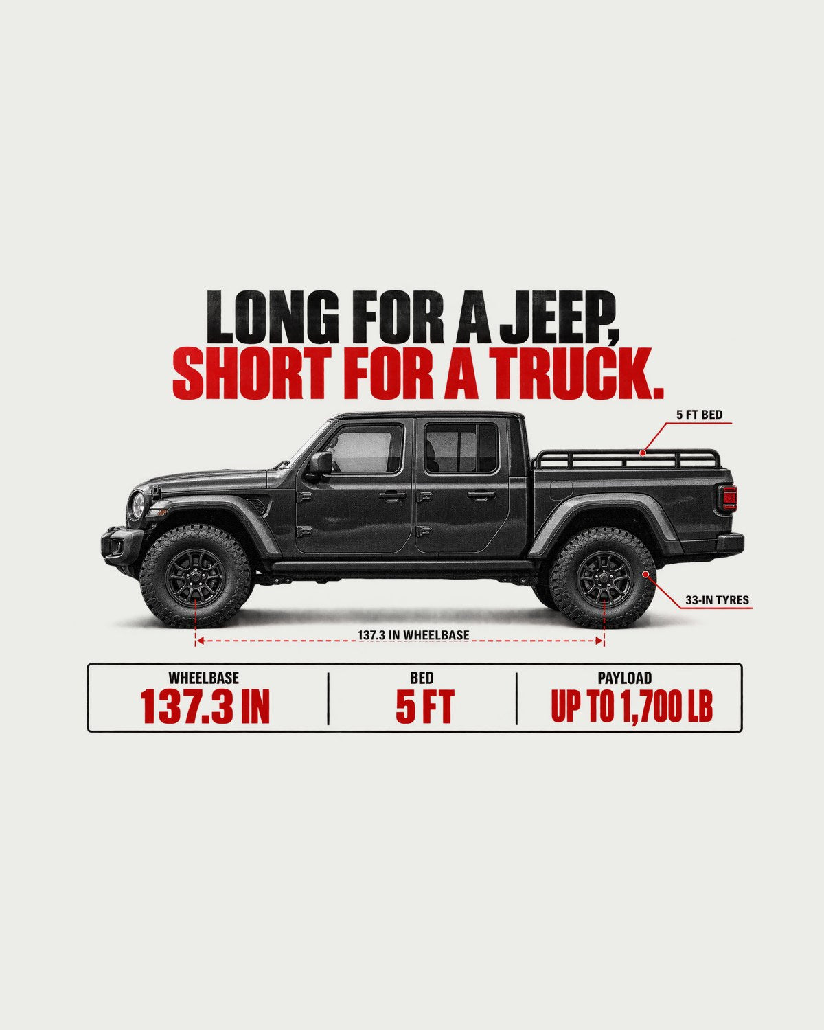 Jeep Gladiator JT Bed Spec Poster print Tee design only