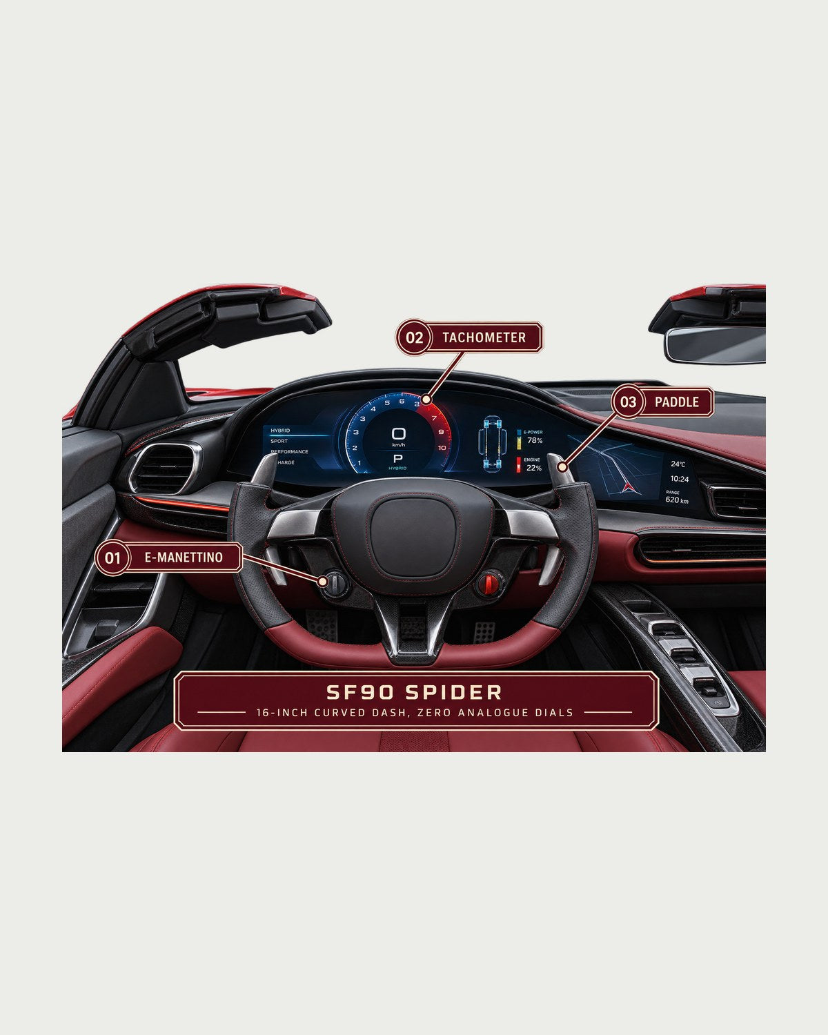 Ferrari SF90 Spider Cockpit Gauge Shirt, Curved Dash design only