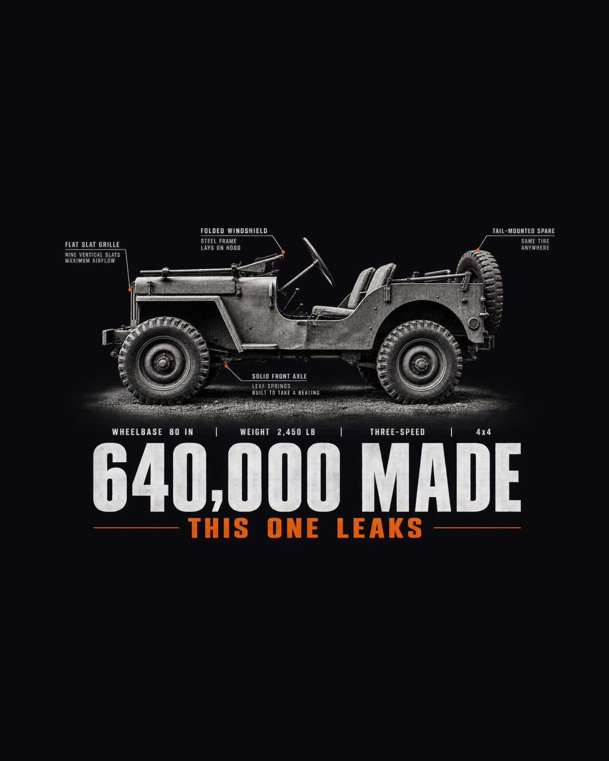 Willys MB Ford GPW 640,000 Made Spec Poster Tee design only