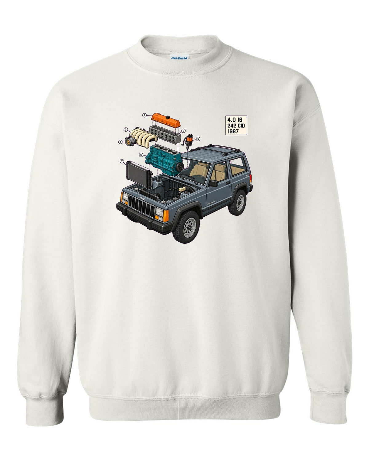Isometric exploded diagram of a Jeep Cherokee XJ 4.0 inline six engine bay white crewneck front view with the design