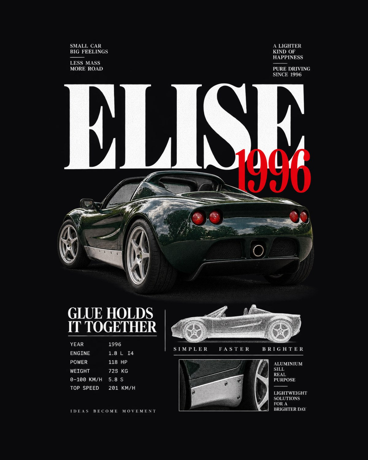 Lotus Elise S1 1996 Bonded Not Welded Editorial print Shirt design only