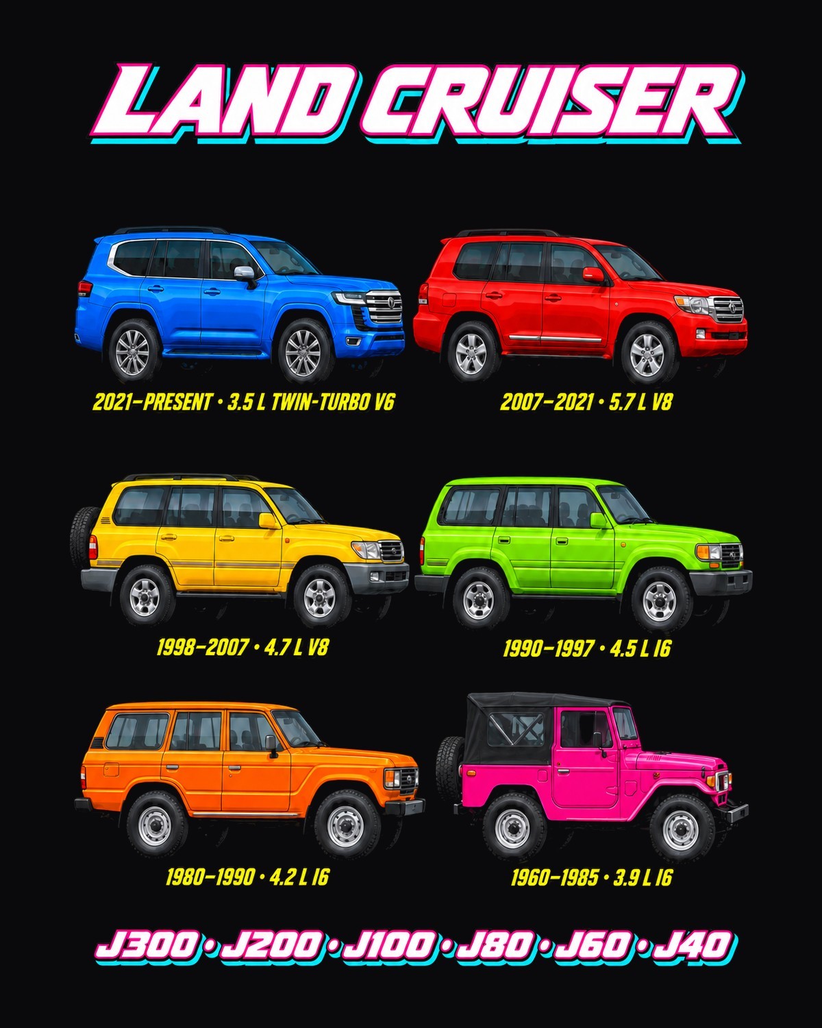 Toyota Land Cruiser Evolution Poster Full-Back Graphic Tee design only