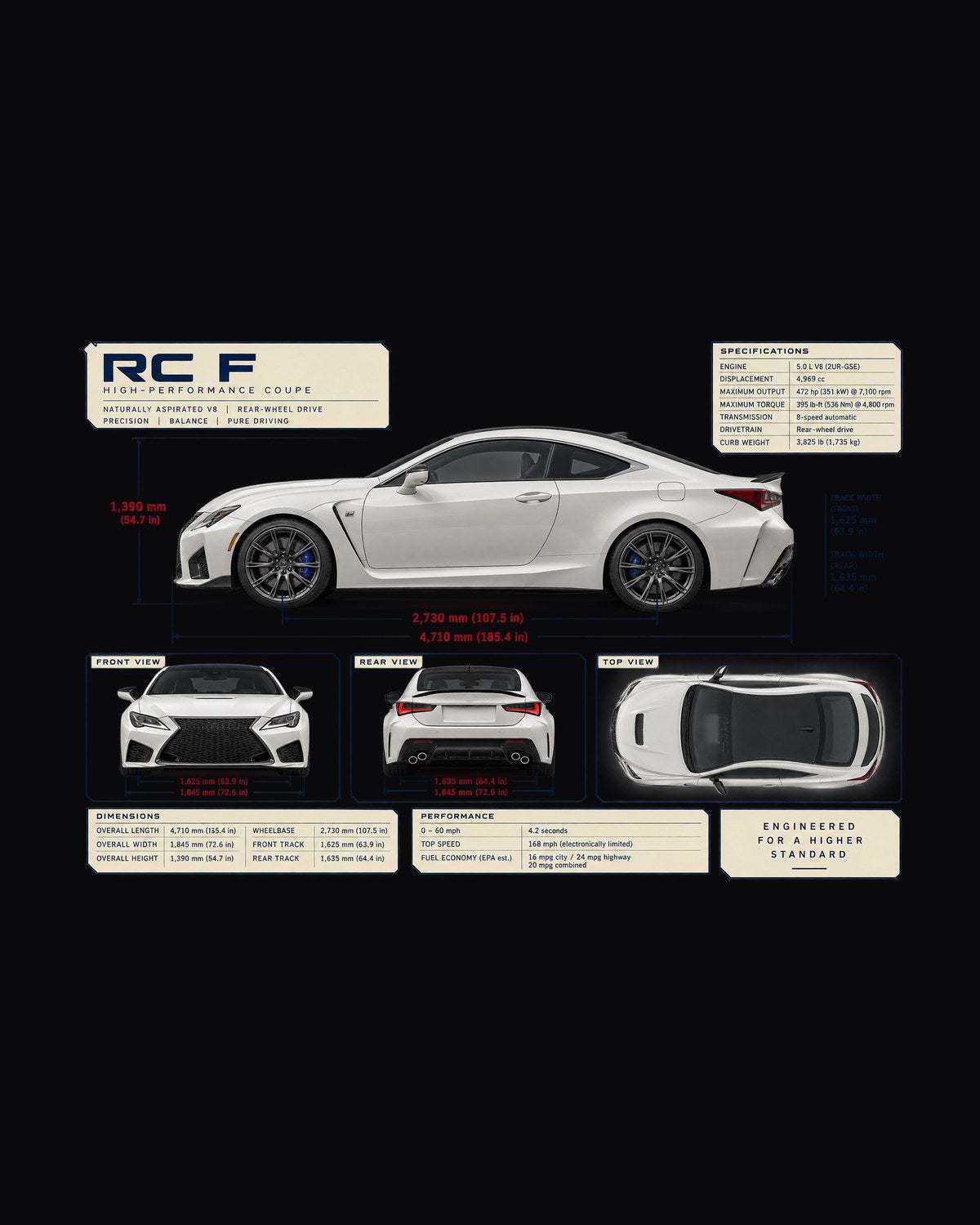 Lexus LC 500 Rear Lamp Macro Shirt, LC 500 After Dark Tee design only