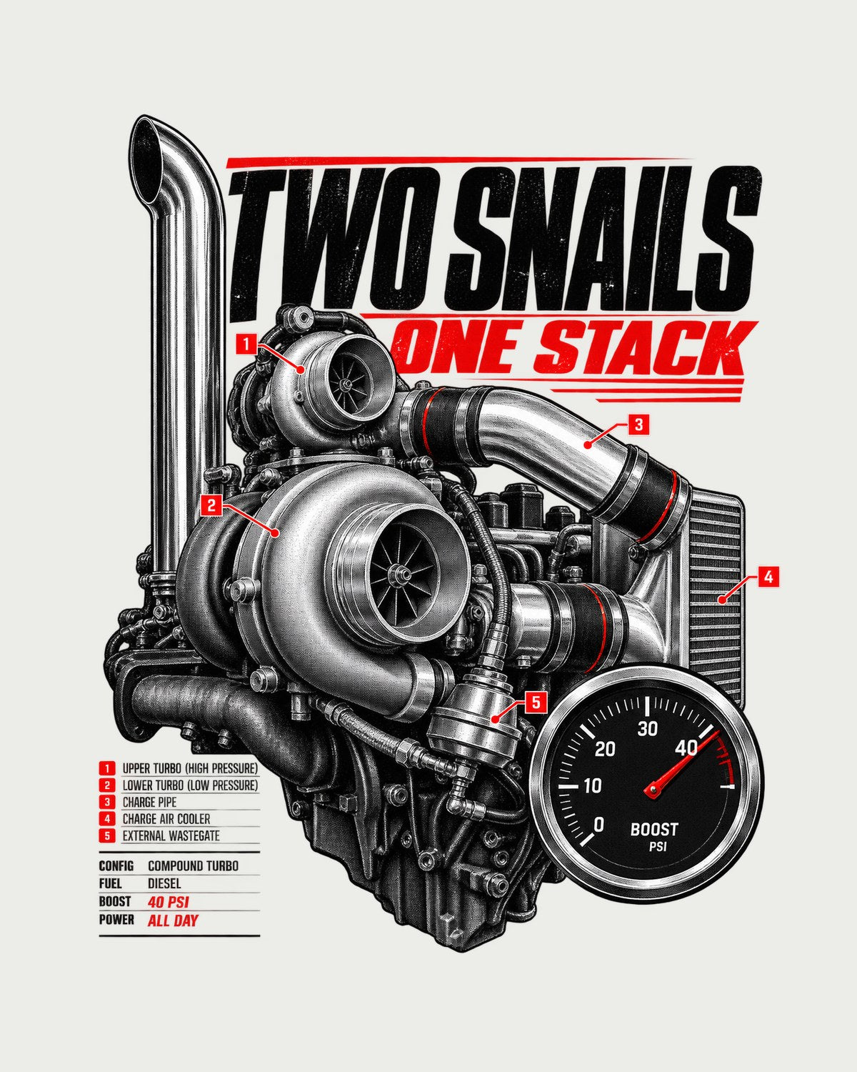 Compound Turbo Boost Gauge Shirt, Diesel Pickup print design only