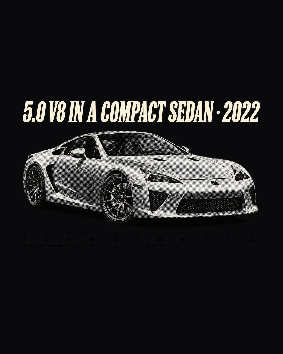 Lexus LC 500 Cockpit Gauge Shirt, Sliding Tach Ring design only