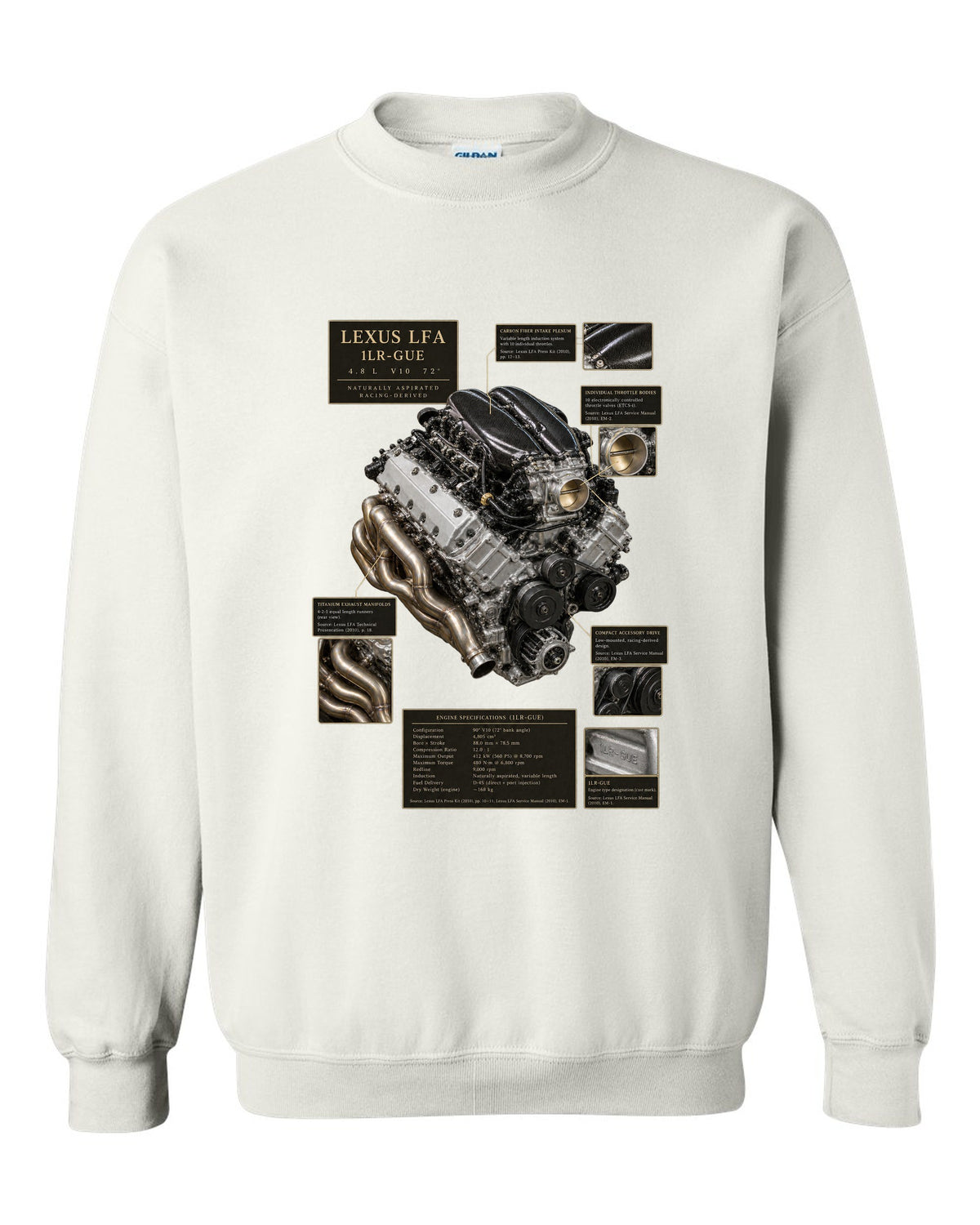 Archive panel layout of the 2023 Toyota GR Corolla Circuit Edition with three pots text white crewneck front view with the design