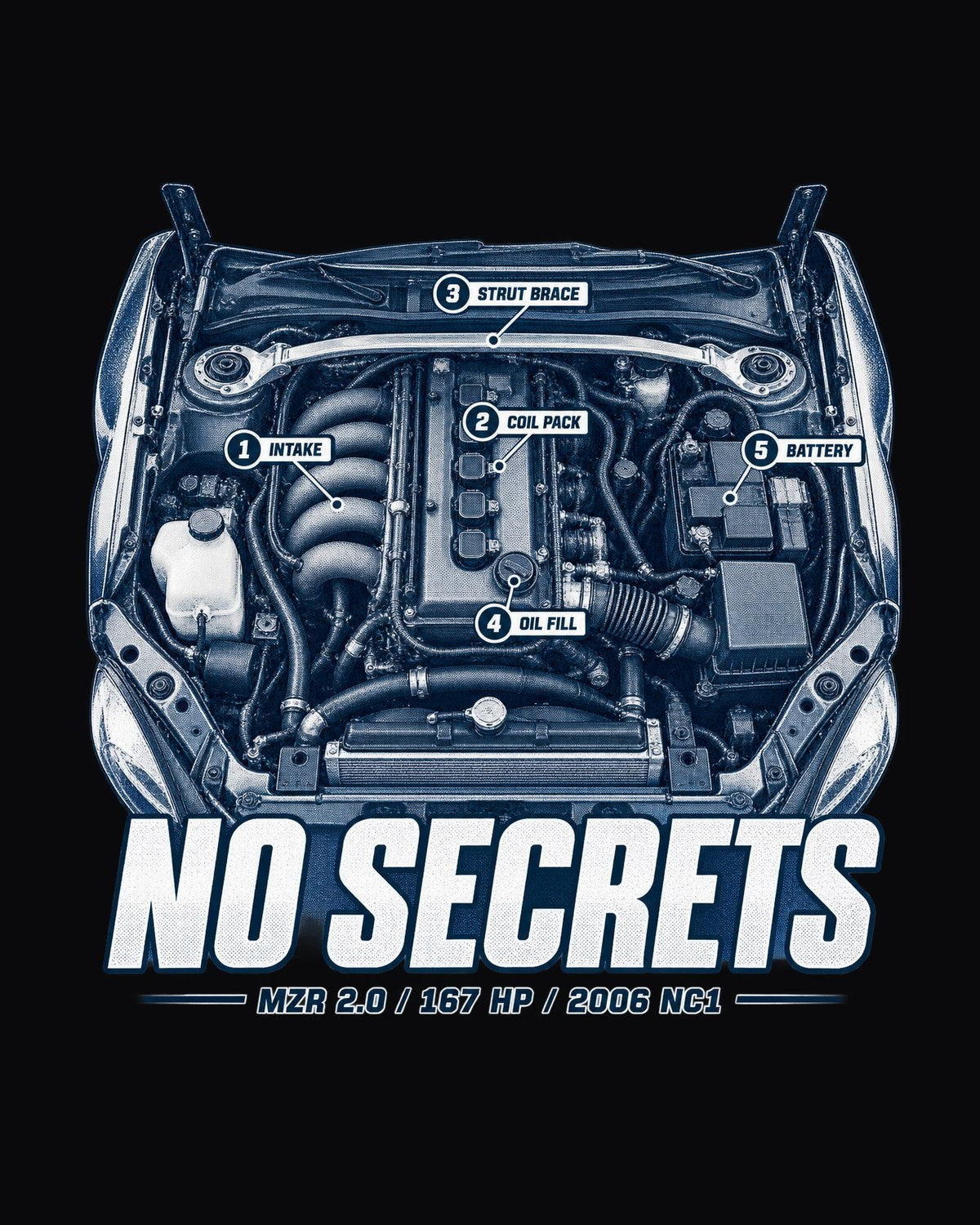 Mazda MX-5 NC1 Engine Hero Shirt, MZR 2.0 No Secrets design only