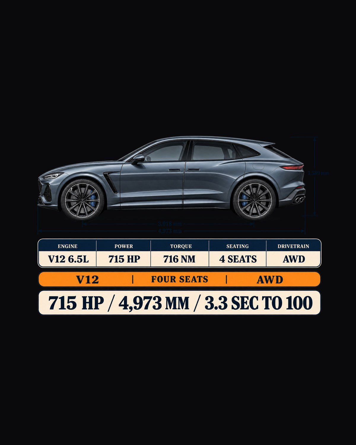 Ferrari Purosangue Spec Poster print Tee, 715 HP design only