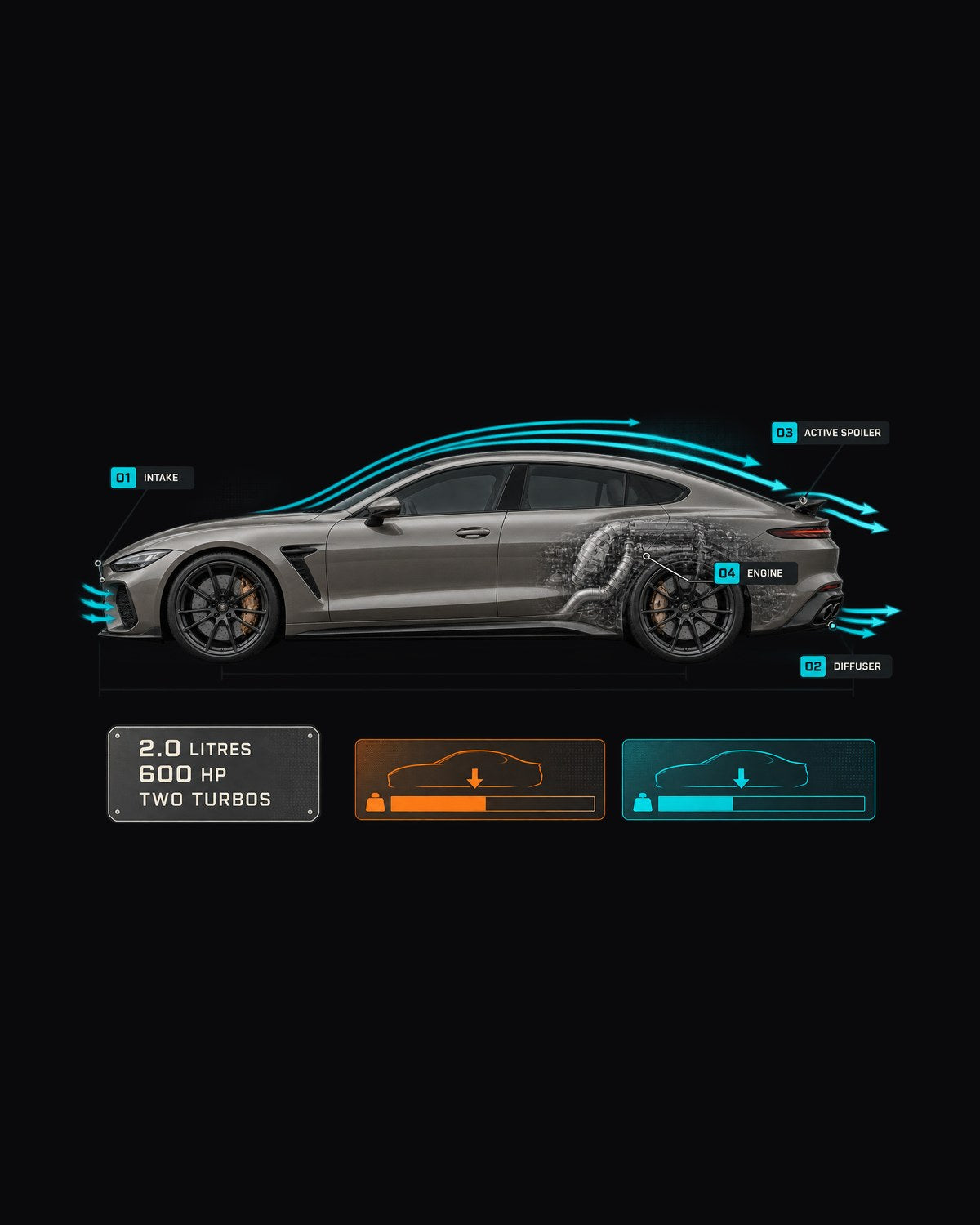 Koenigsegg Gemera Aero Callouts Shirt, Car Guy Gift design only