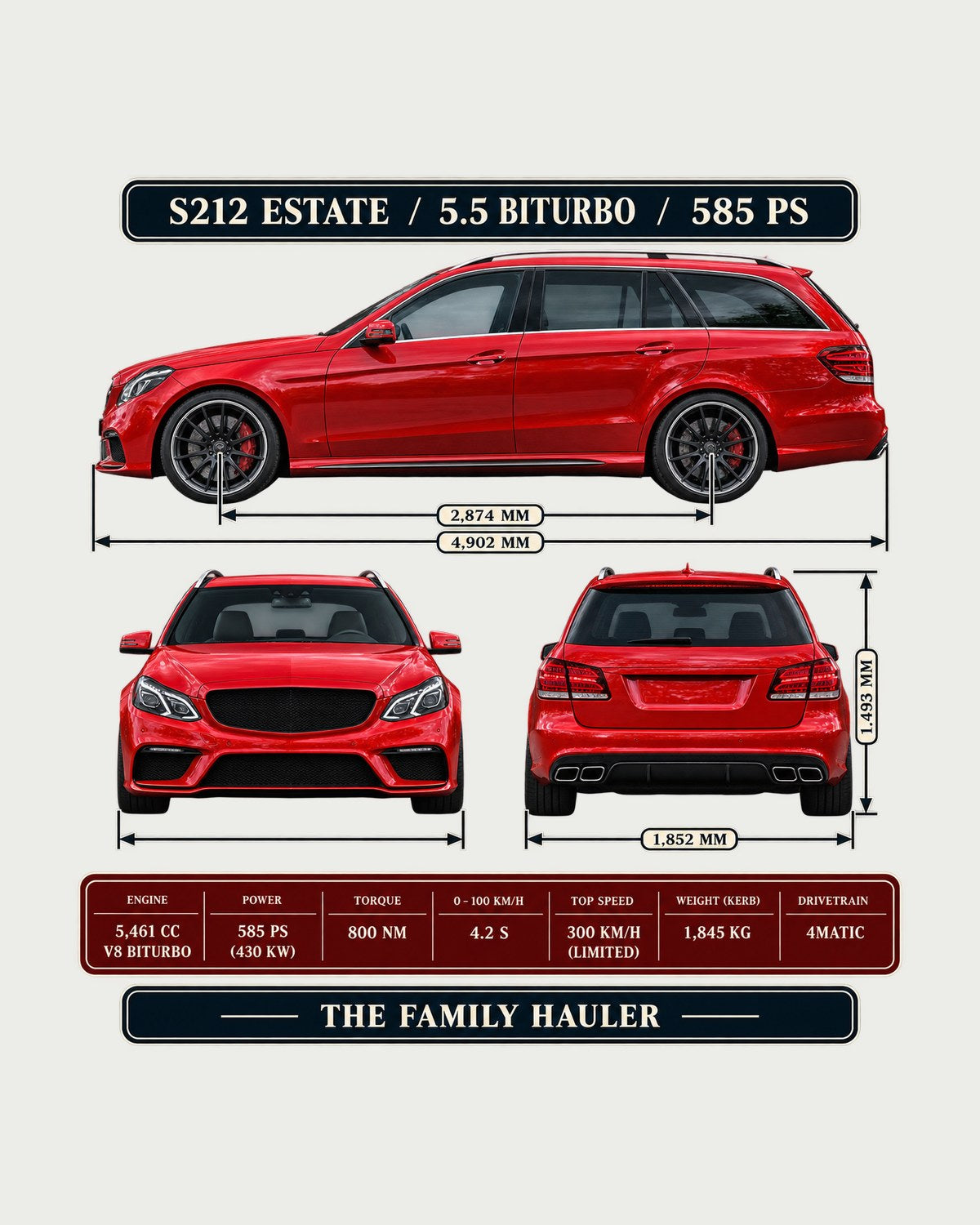 Mercedes-AMG E63 S Estate S212 Three-View Shirt, Wagon Owner Gift design only