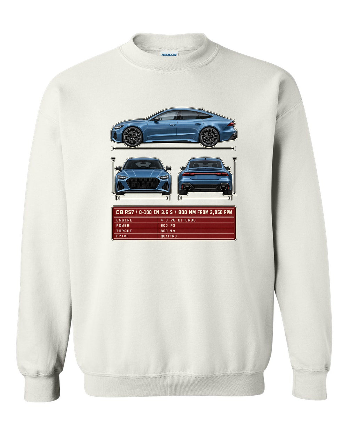 Three-view spec sheet for the Audi RS7 Sportback C8 white crewneck front view with the design