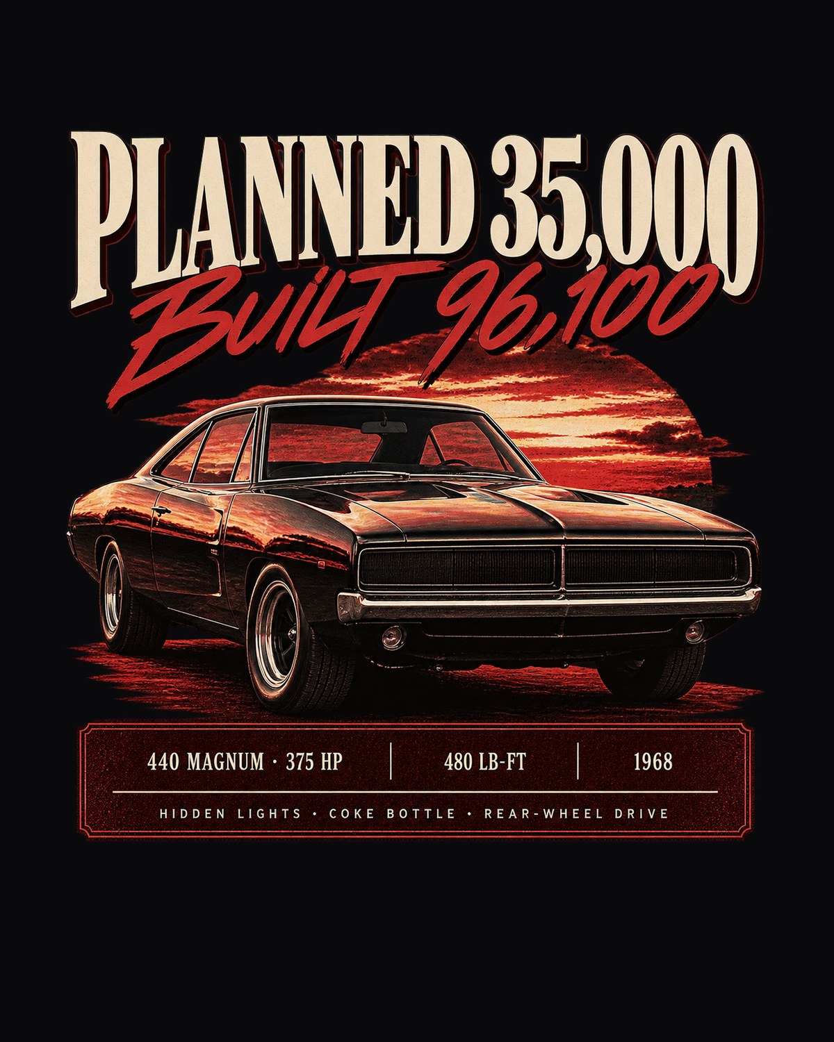 1968 Dodge Charger R/T 440 Magnum Archive Panel Shirt design only