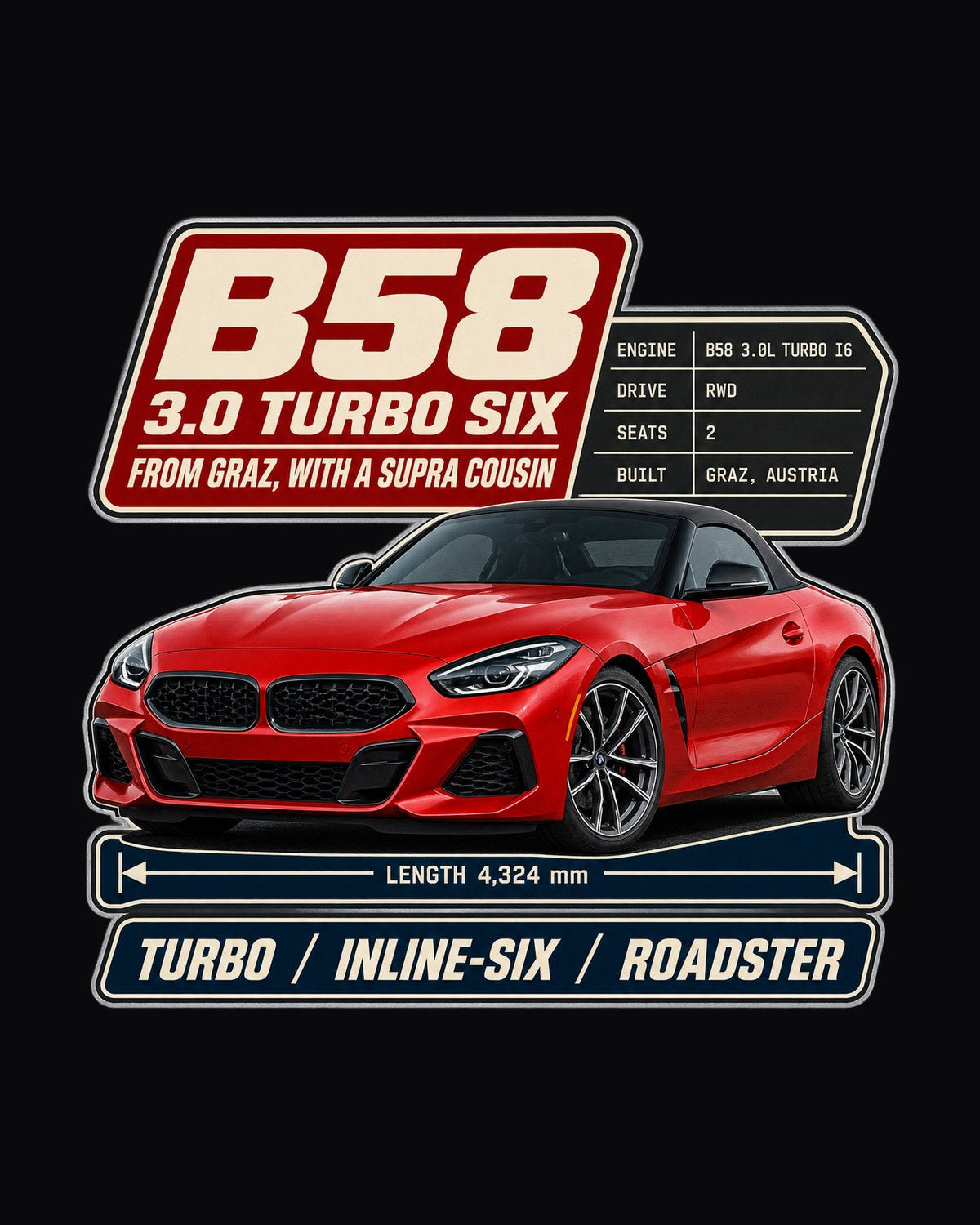 BMW Z4 M40i G29 B58 Spec Poster Shirt, Supra Cousin design only