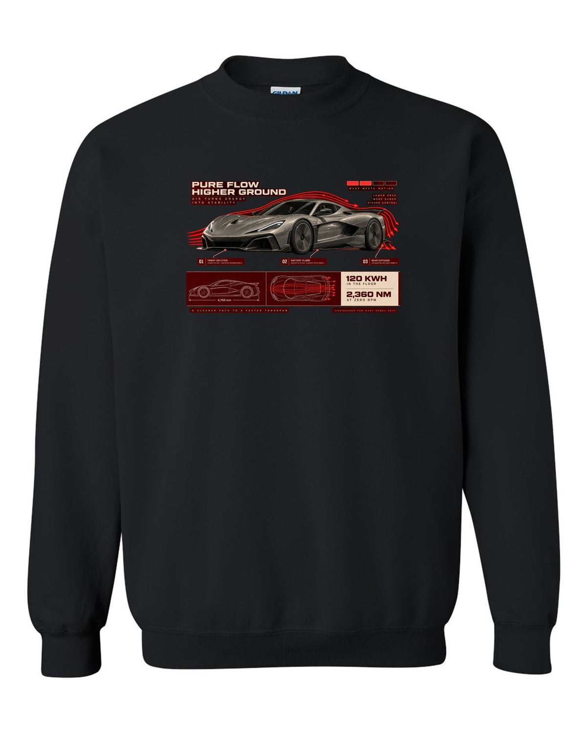 Rimac Nevera 2021 low front three-quarter aero callouts print with 120 kWh and 2,360 Nm text black crewneck front view with the design