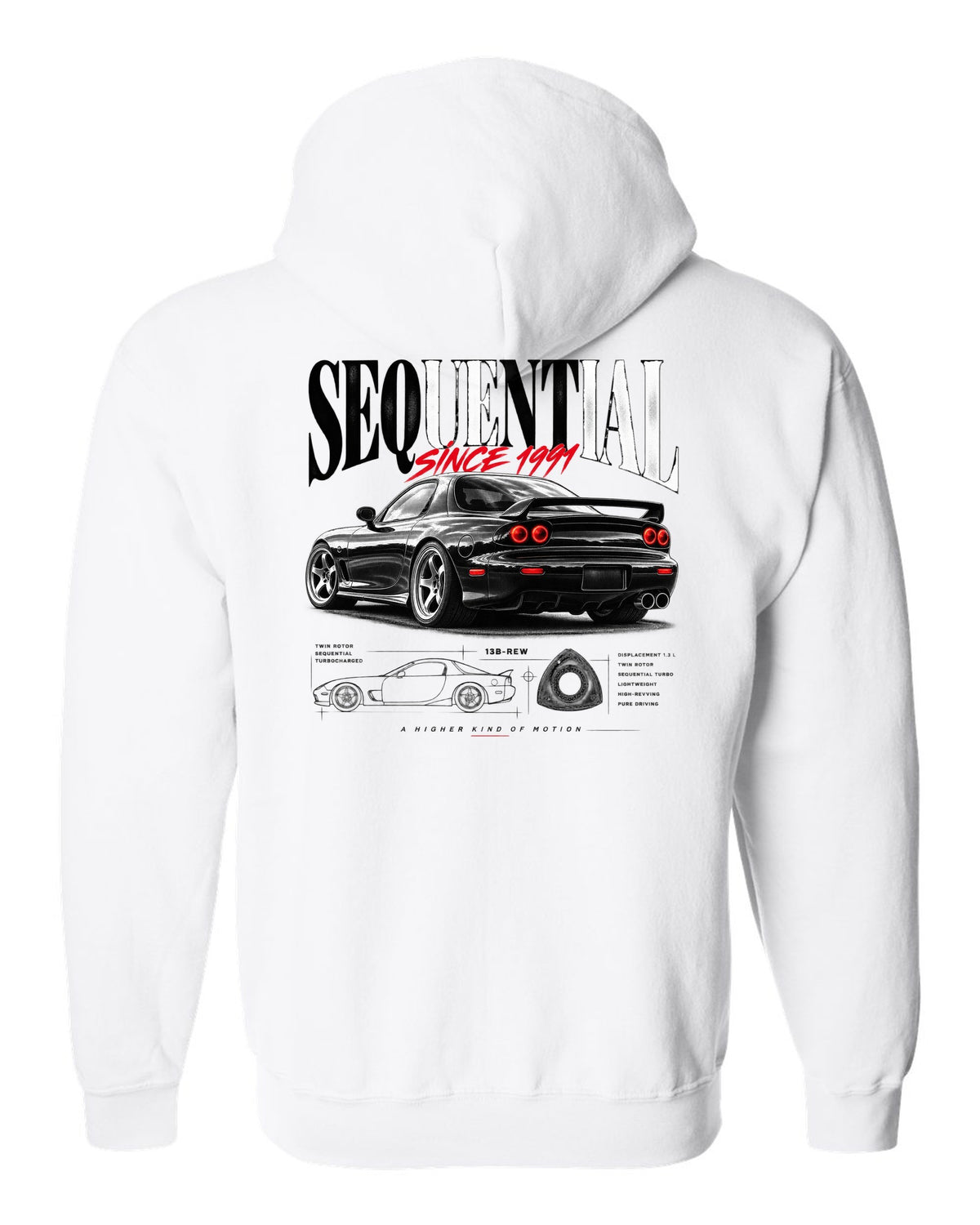 Editorial print of a Mazda RX-7 FD3S rear three-quarter with sequential headline white zip hoodie back view with the design