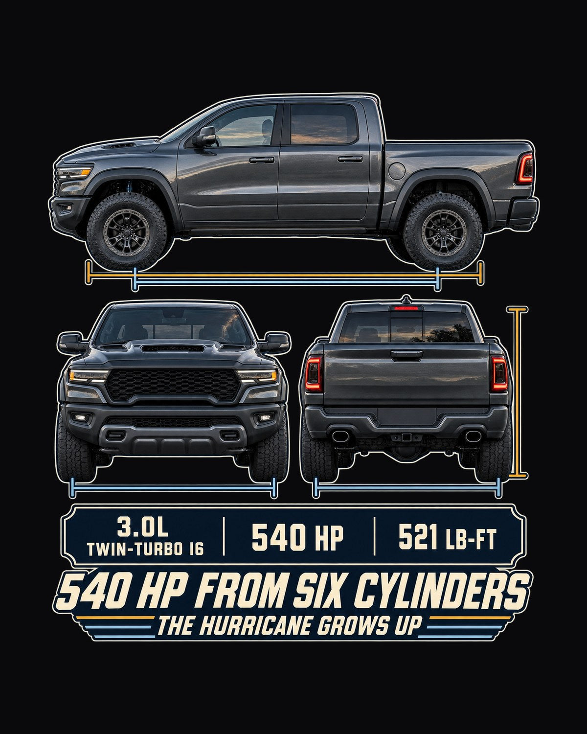 Ram 1500 RHO 2025 Three-View Hurricane I6 Spec Shirt design only