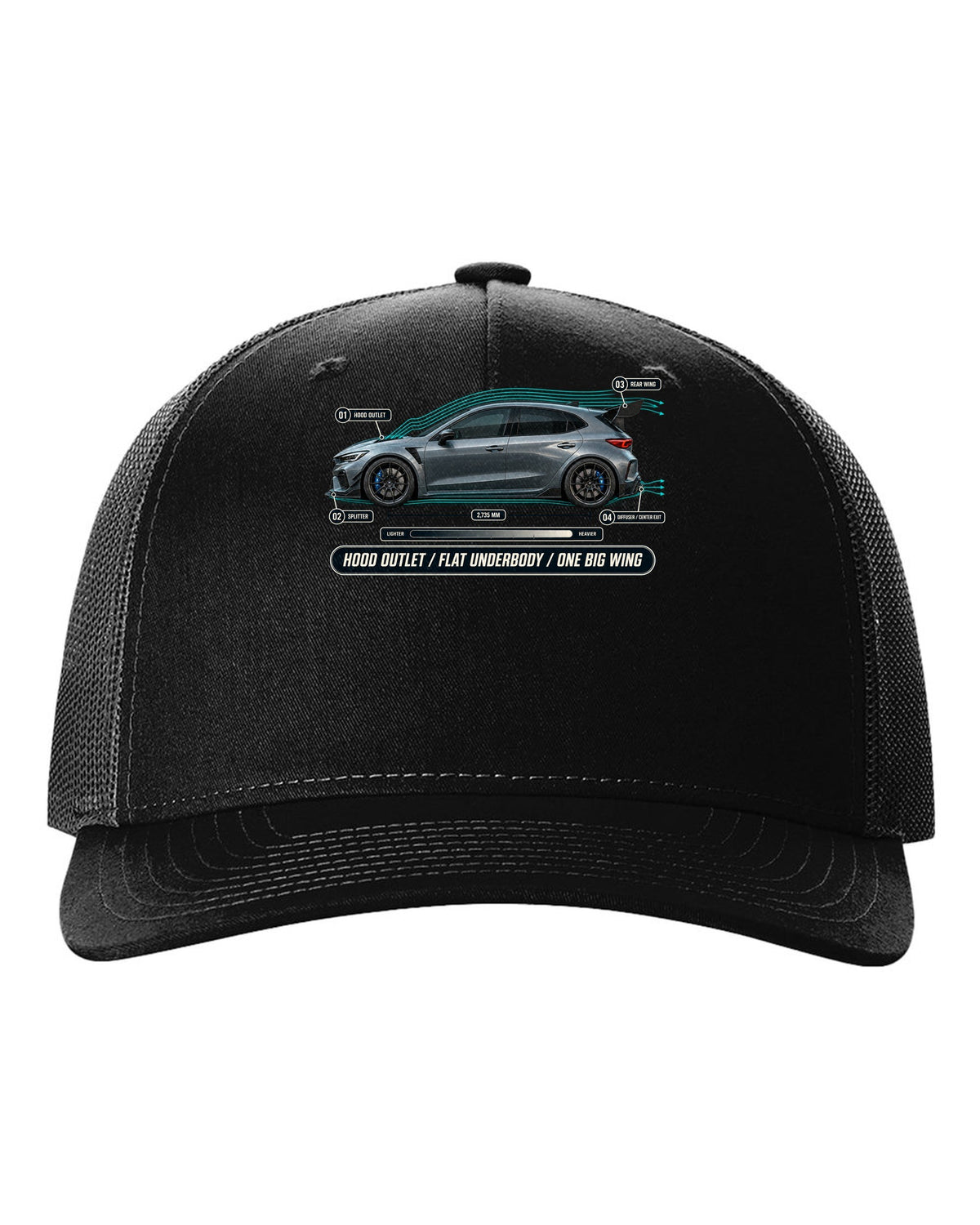 Honda Civic Type R FL5 Airflow Callouts black hat front view with the design