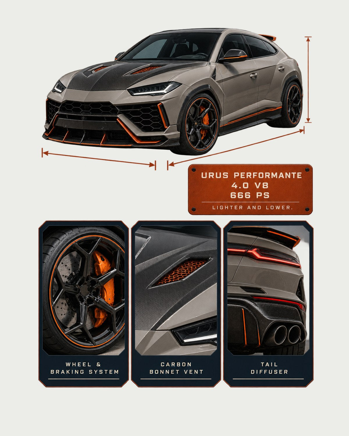 Lamborghini Urus Performante Dossier Panels Shirt, 666 PS design only